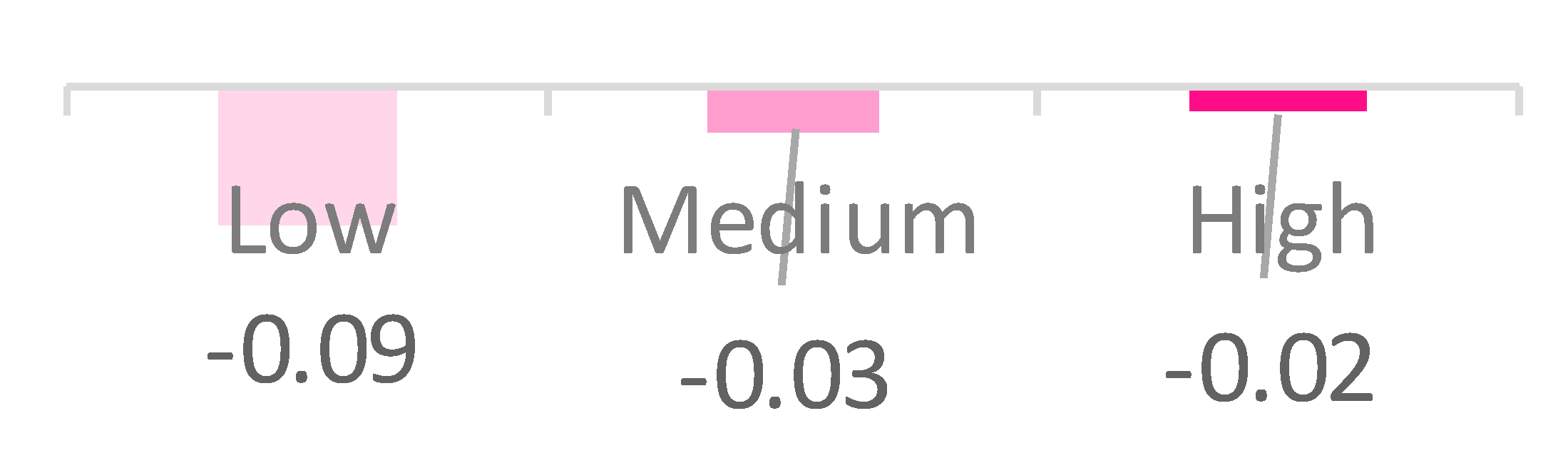 Applsci 09 05551 i024