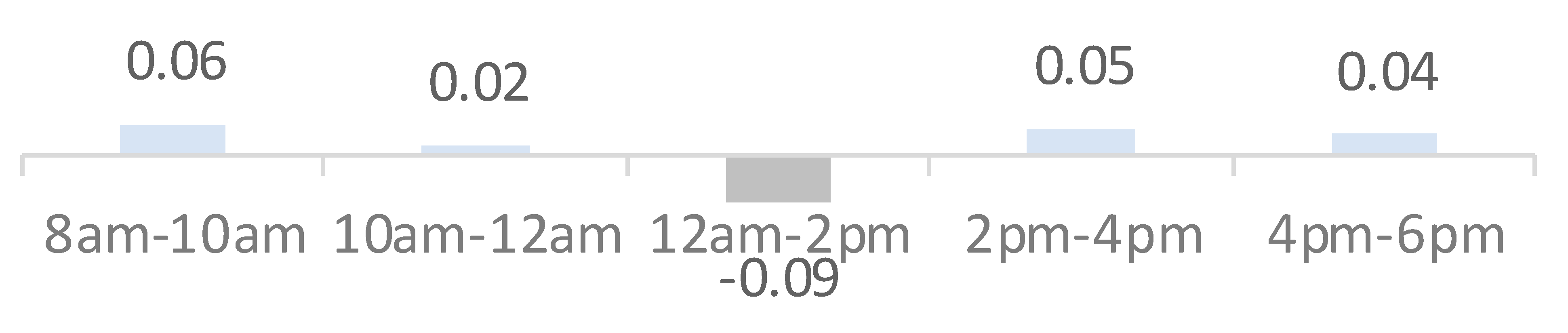 Applsci 09 05551 i025