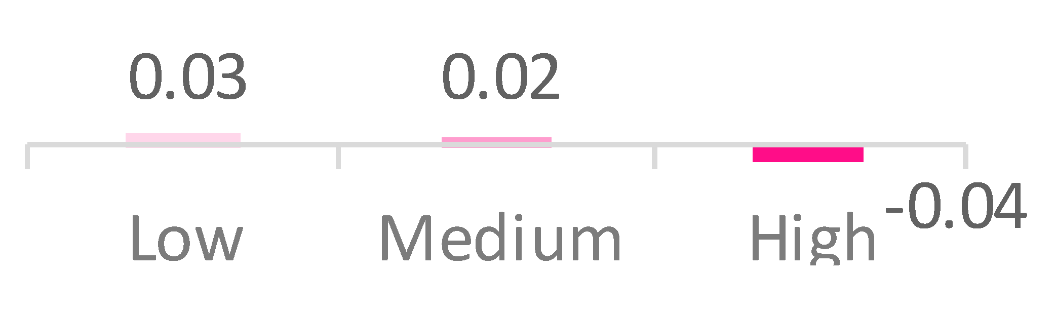 Applsci 09 05551 i026