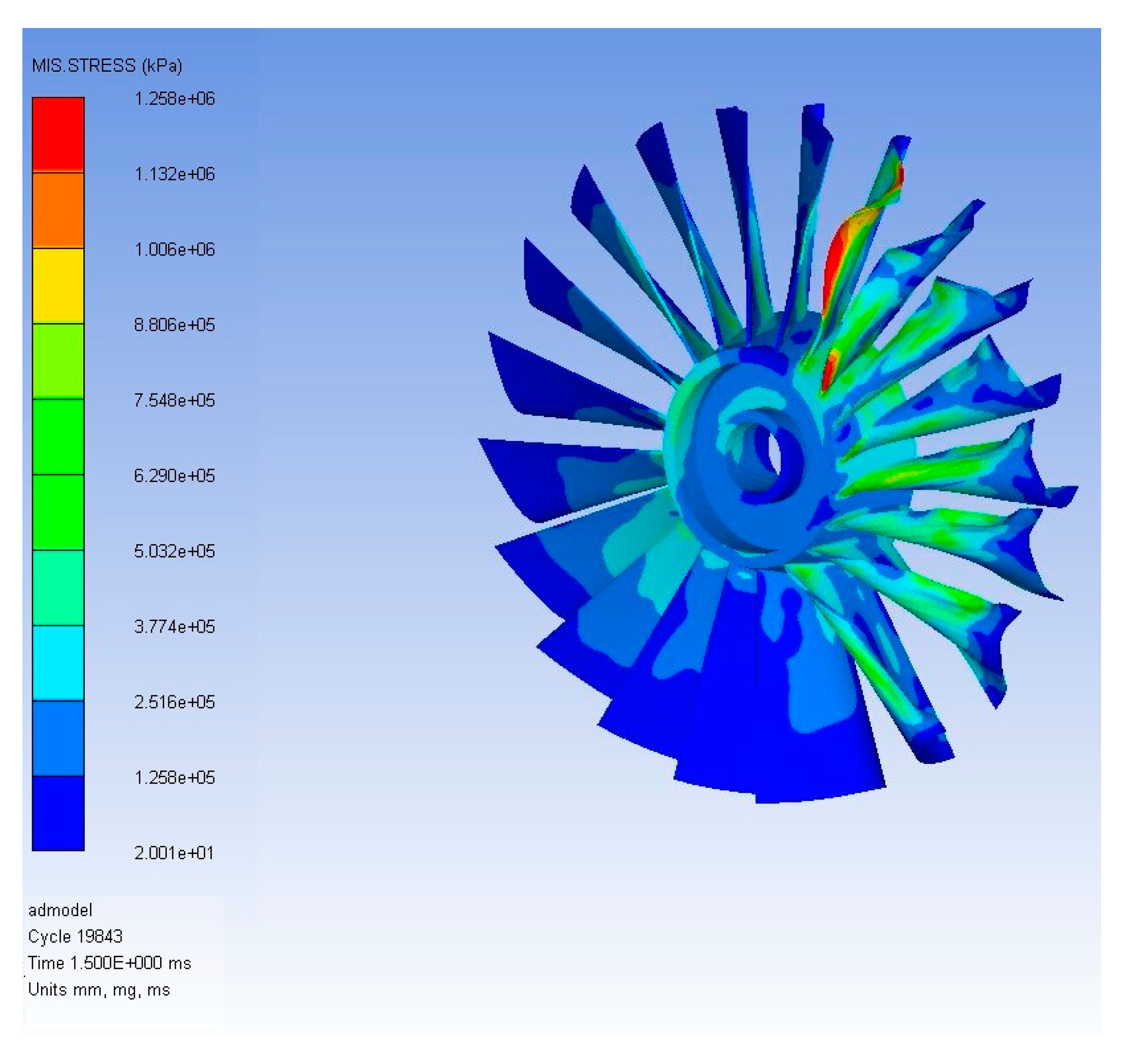 Applsci 09 05568 g009