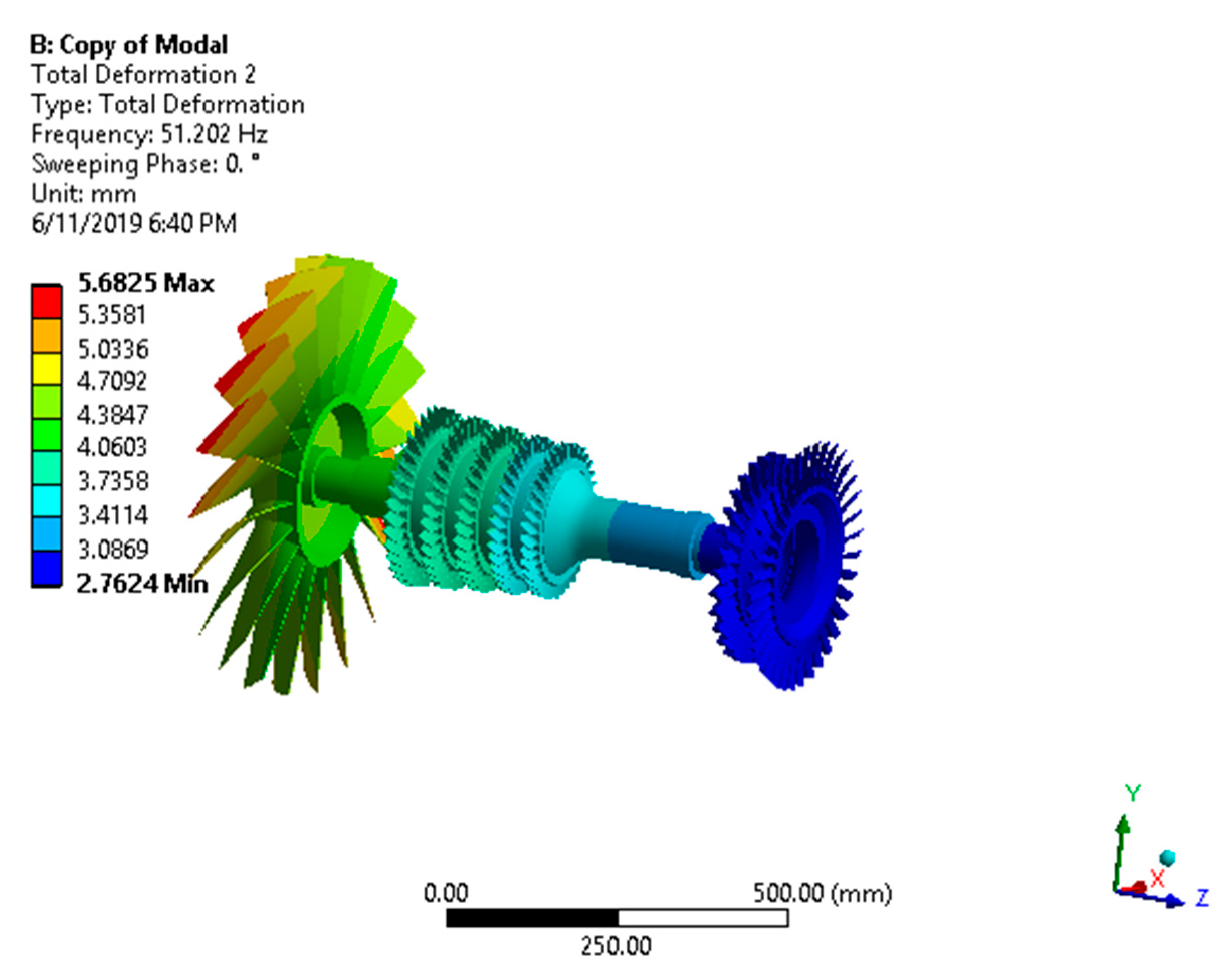 Applsci 09 05568 g017