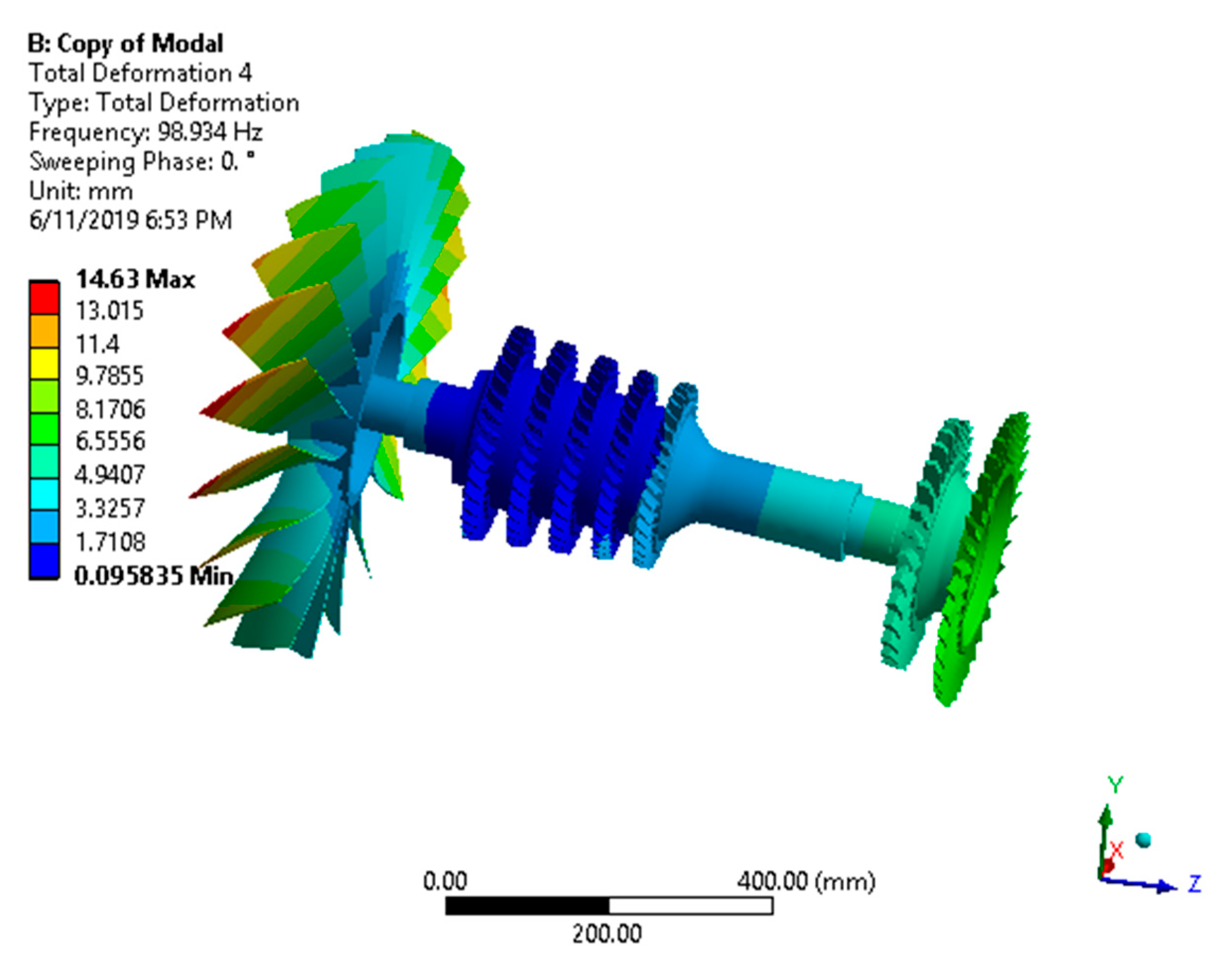 Applsci 09 05568 g018