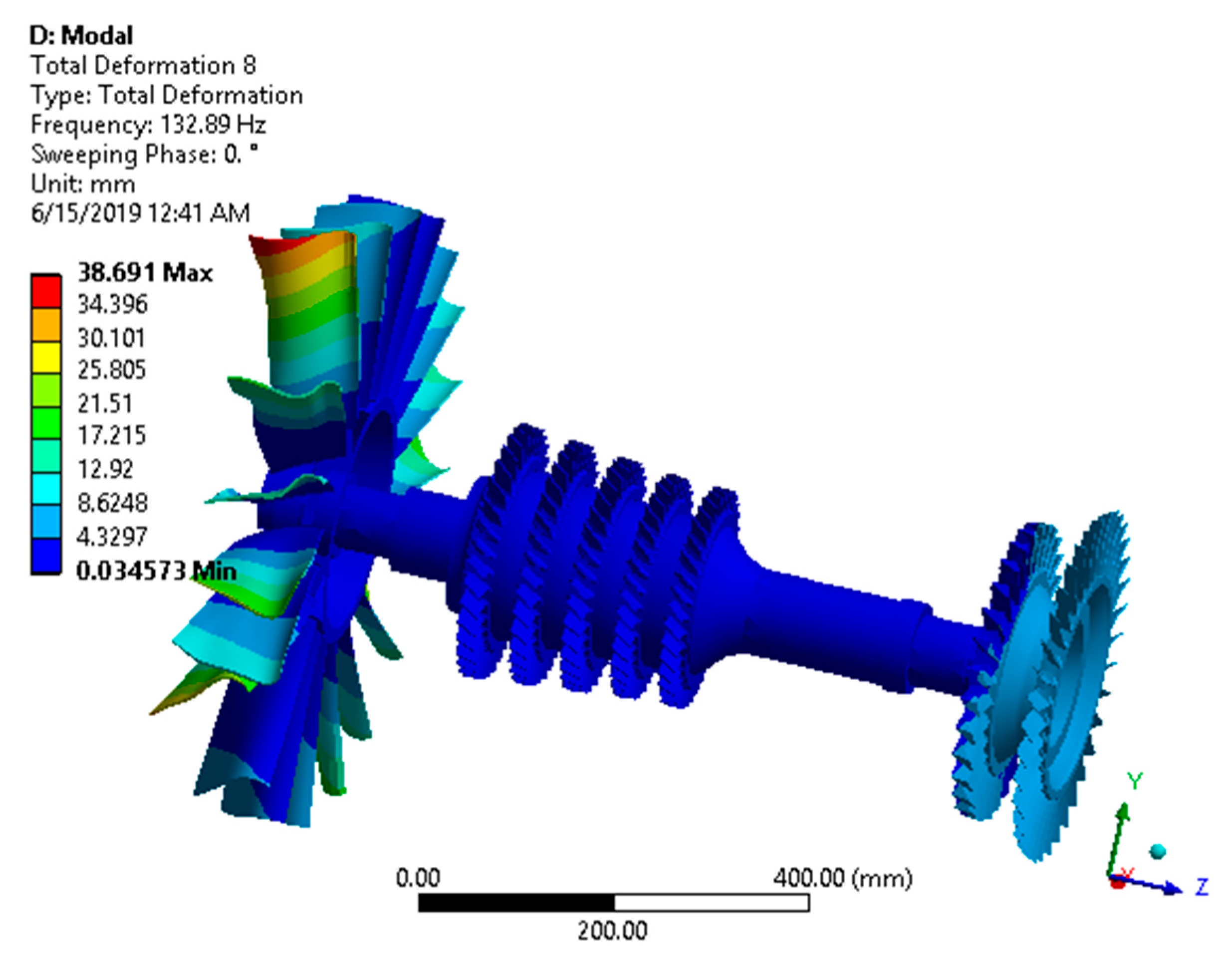 Applsci 09 05568 g020