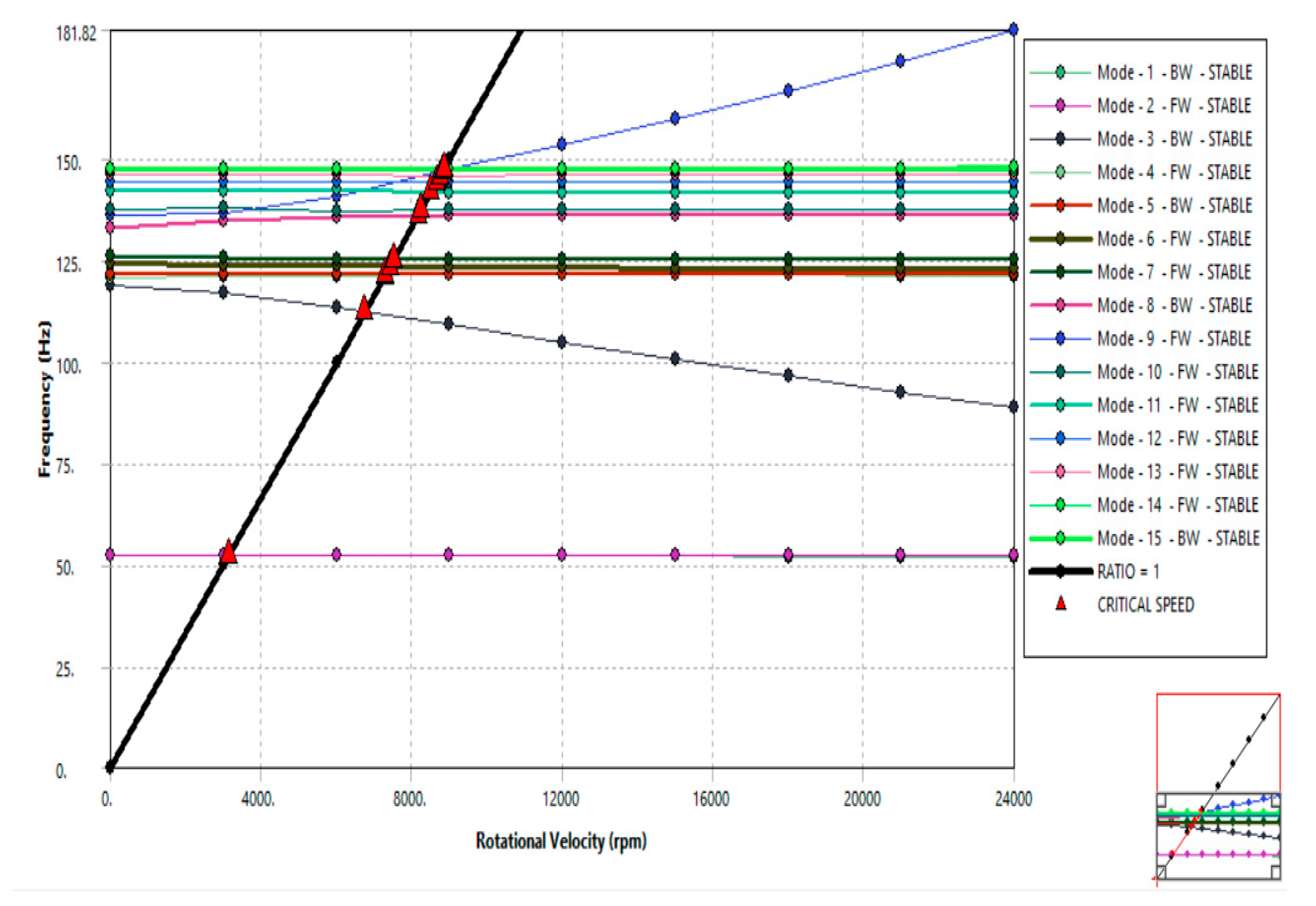 Applsci 09 05568 g022
