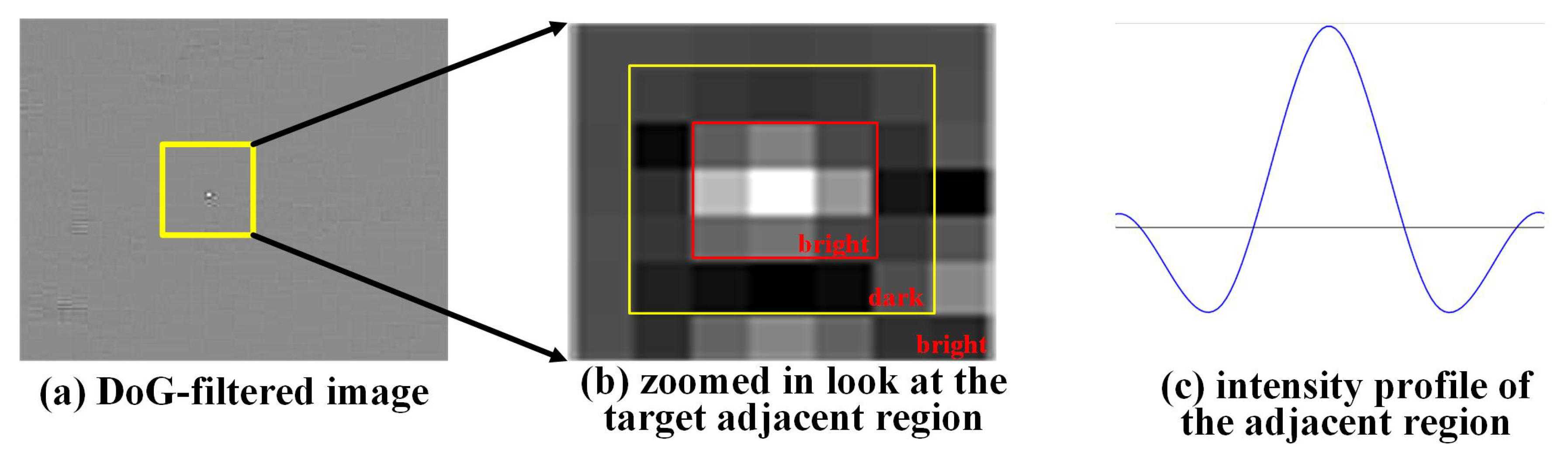 Applsci 09 05570 g001