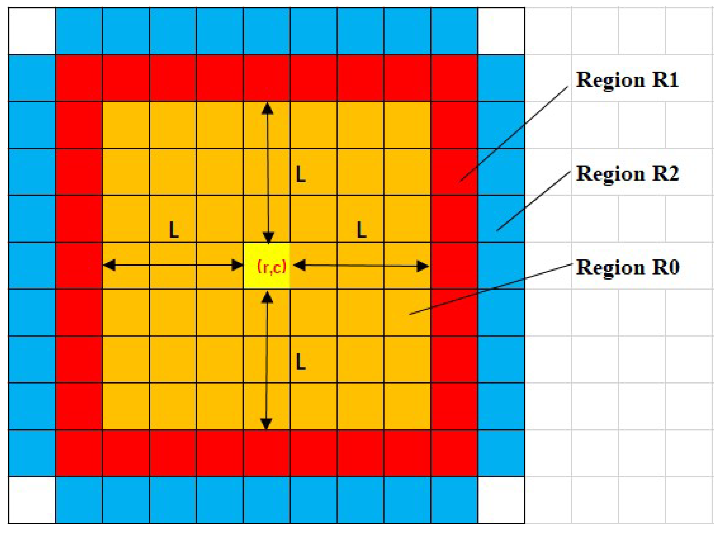 Applsci 09 05570 g002