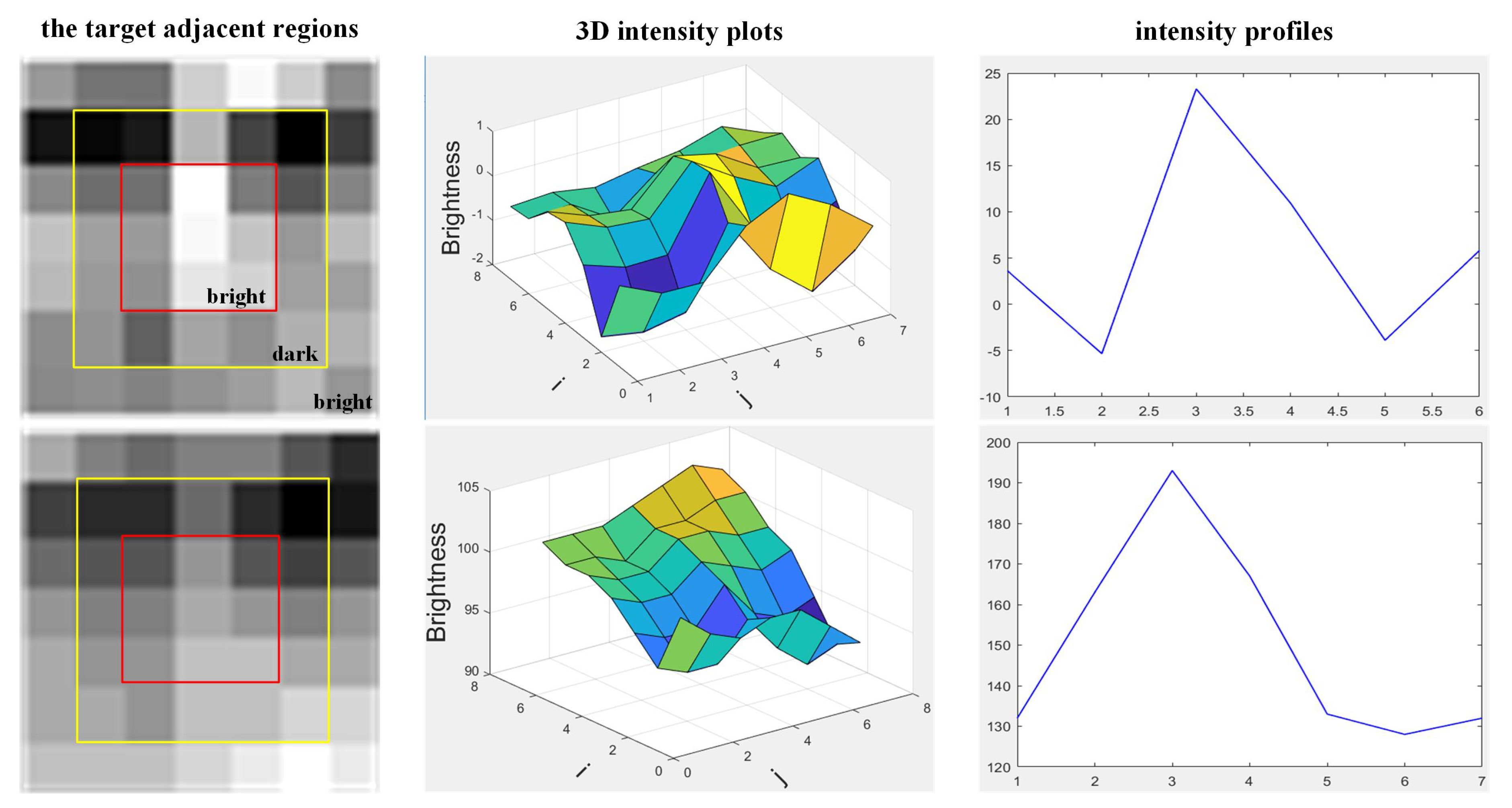Applsci 09 05570 g004