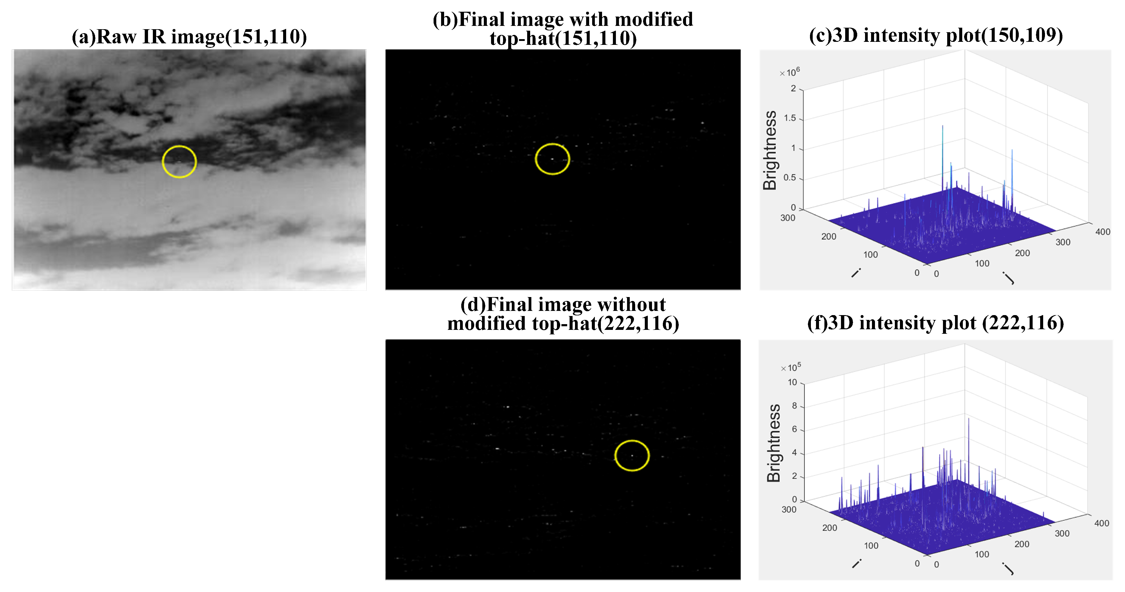 Applsci 09 05570 g005