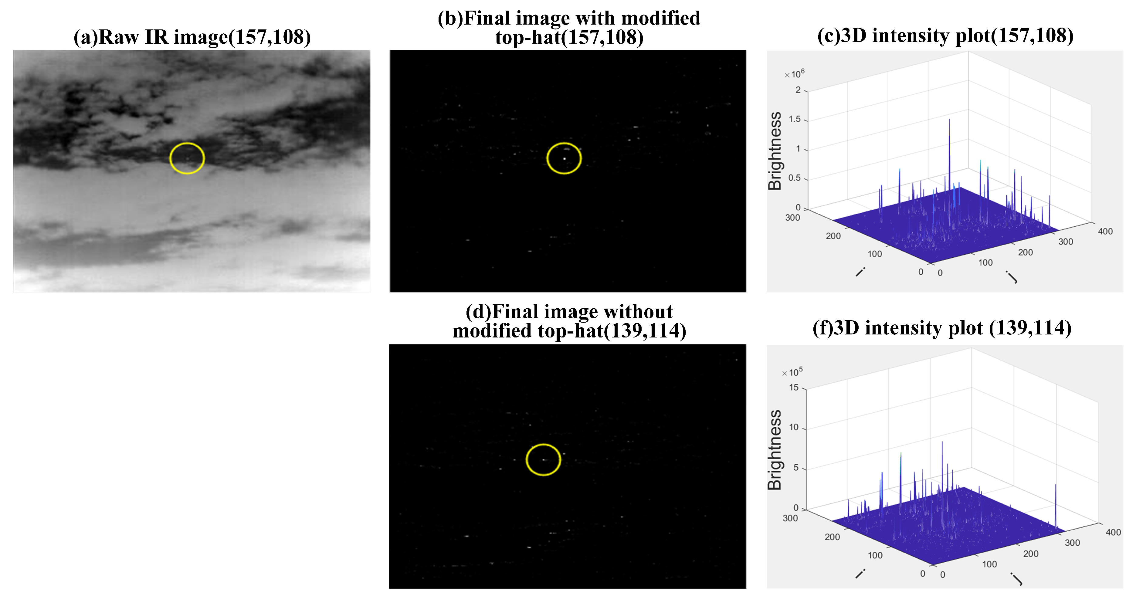 Applsci 09 05570 g006