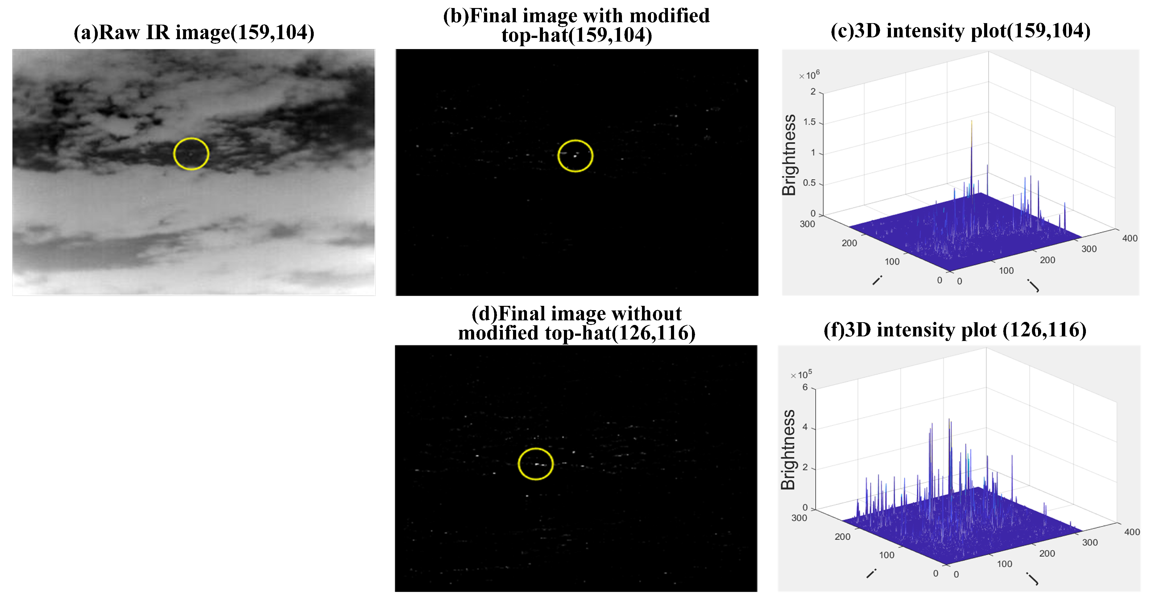 Applsci 09 05570 g007