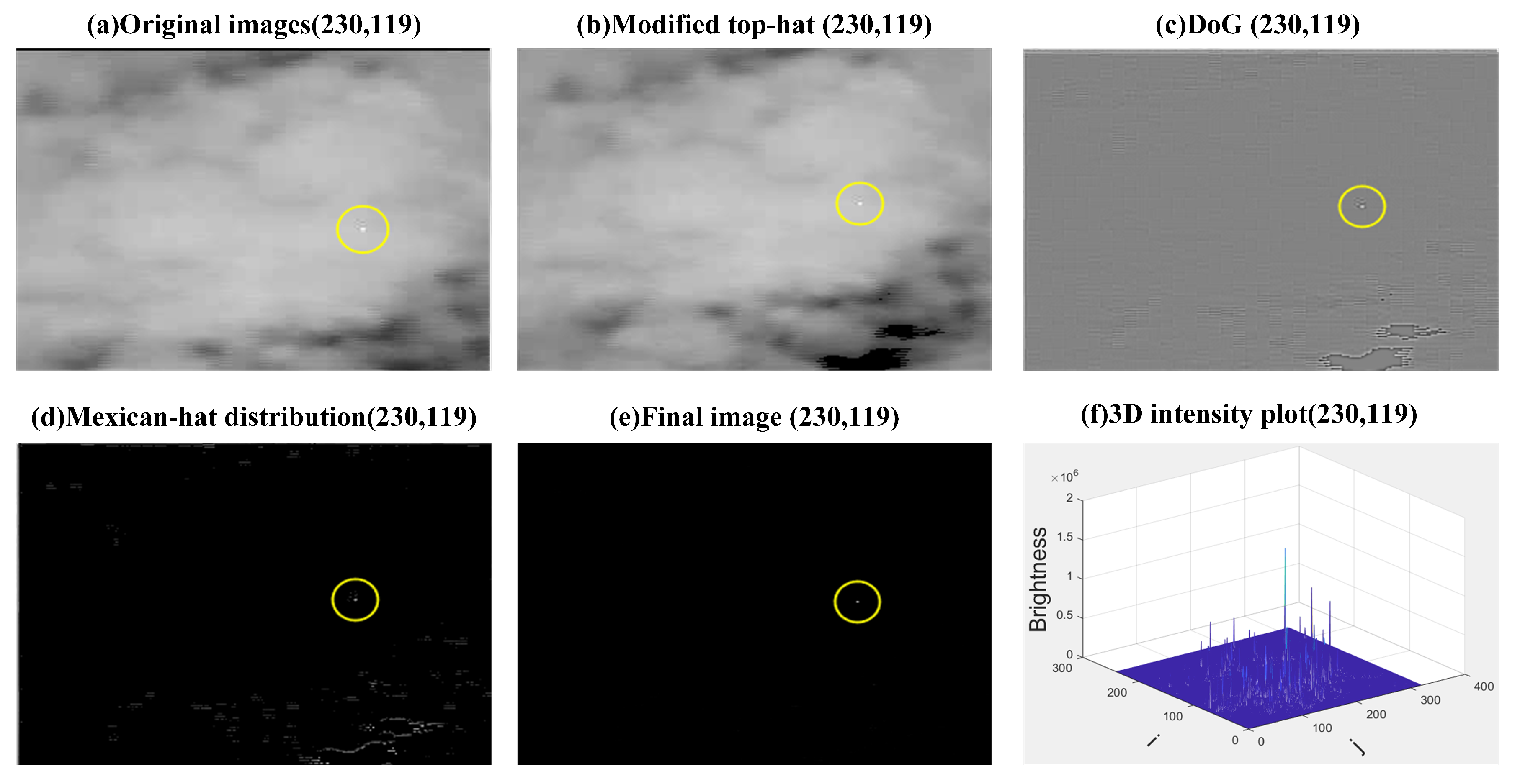 Applsci 09 05570 g008