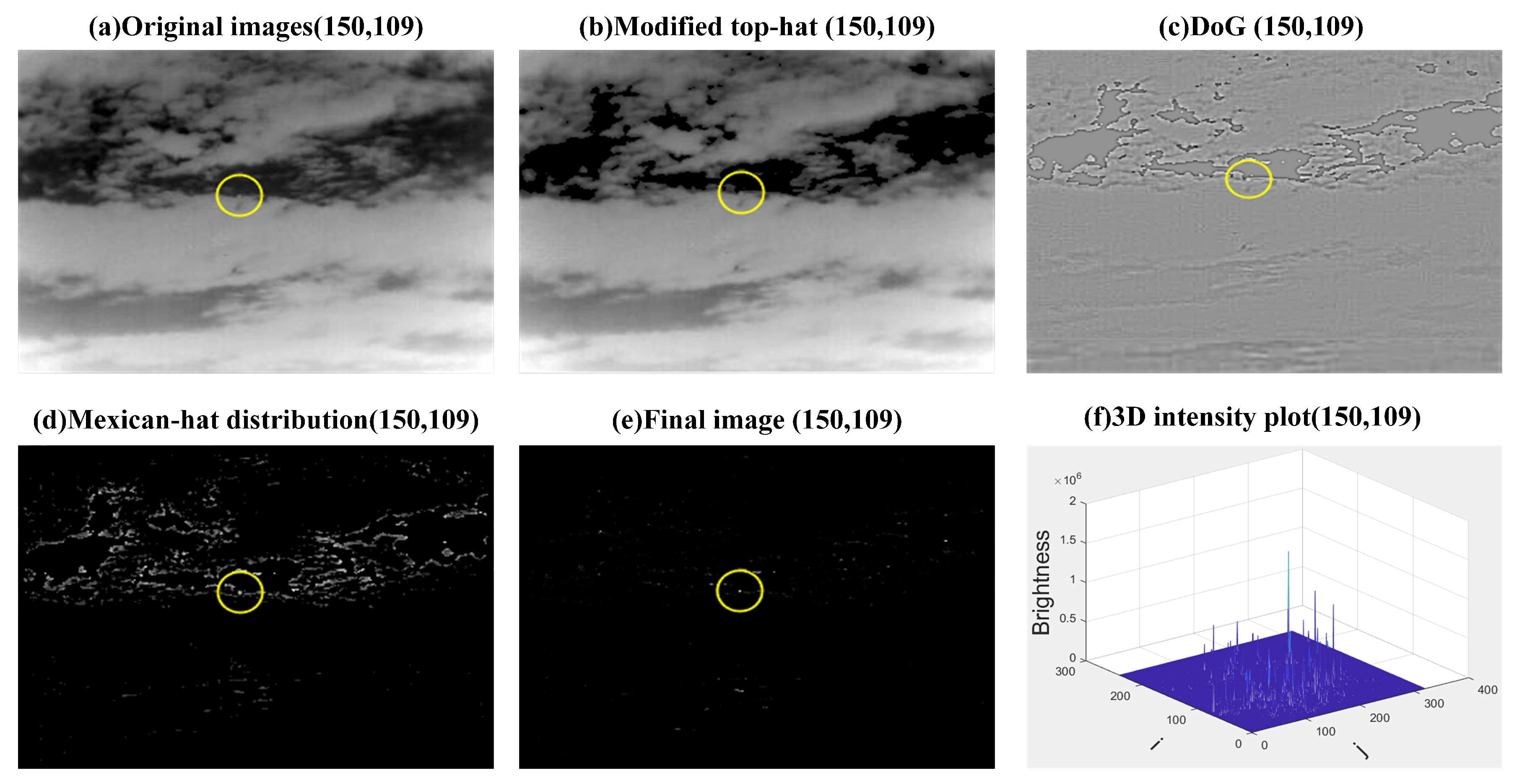 Applsci 09 05570 g009