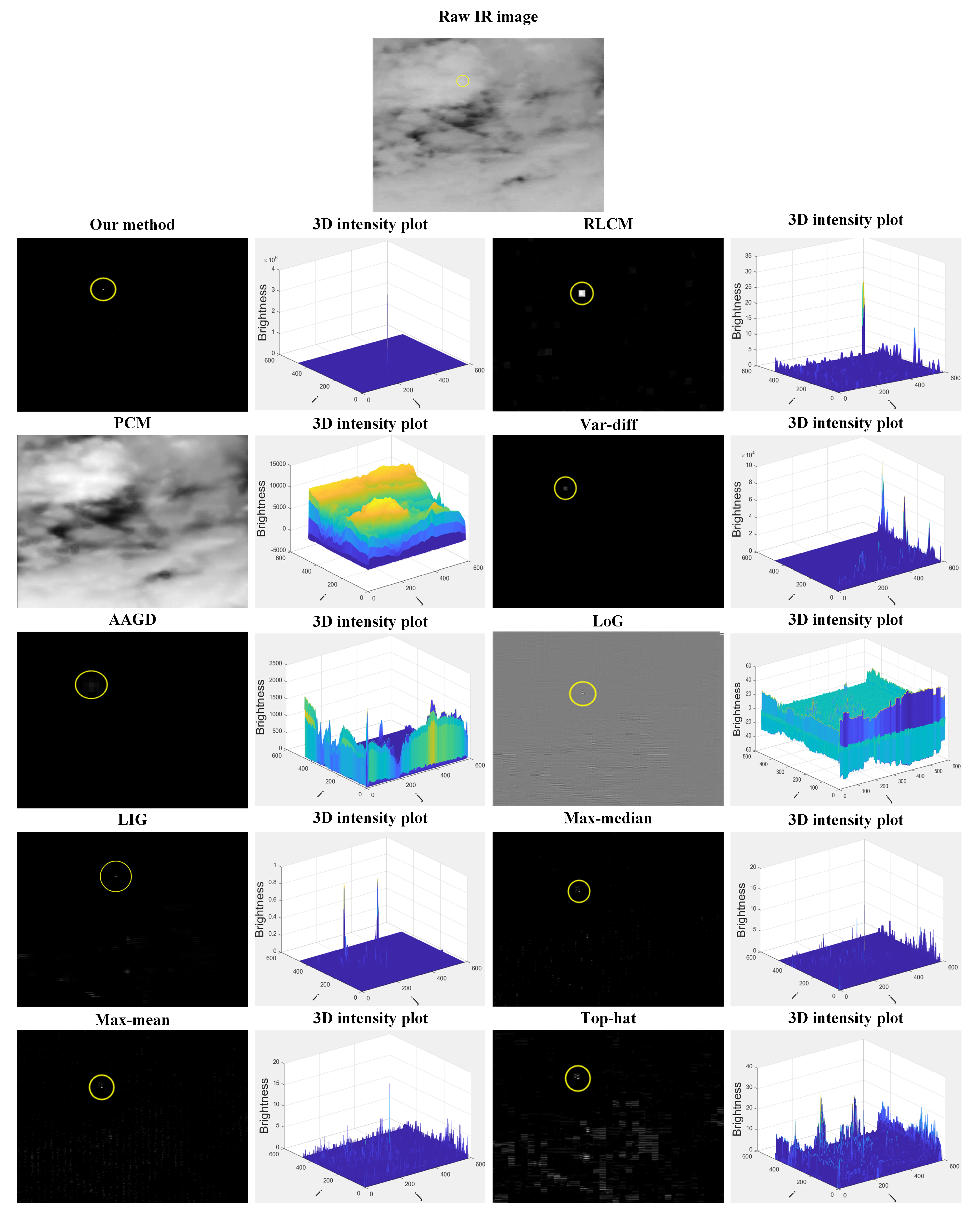Applsci 09 05570 g010
