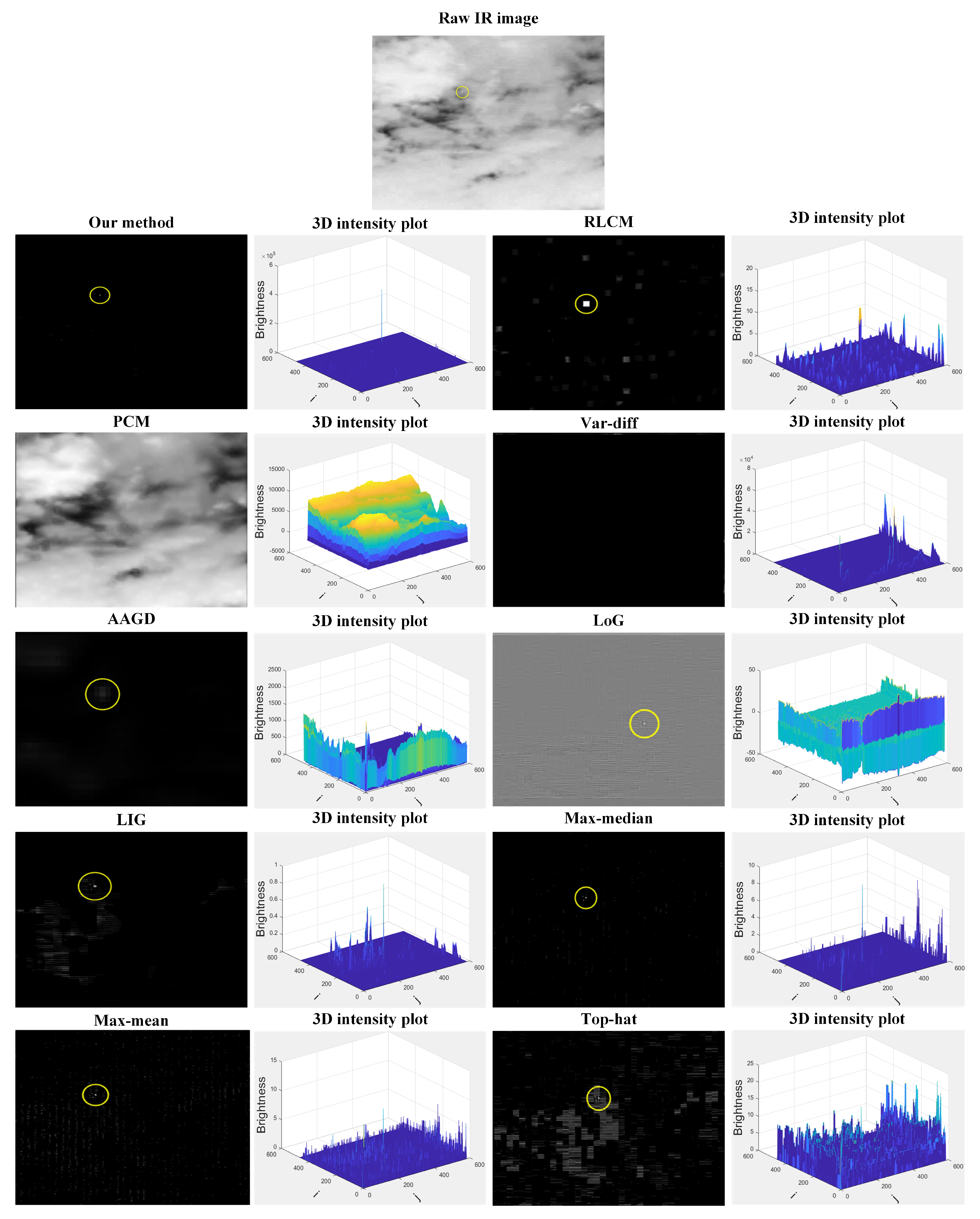 Applsci 09 05570 g011