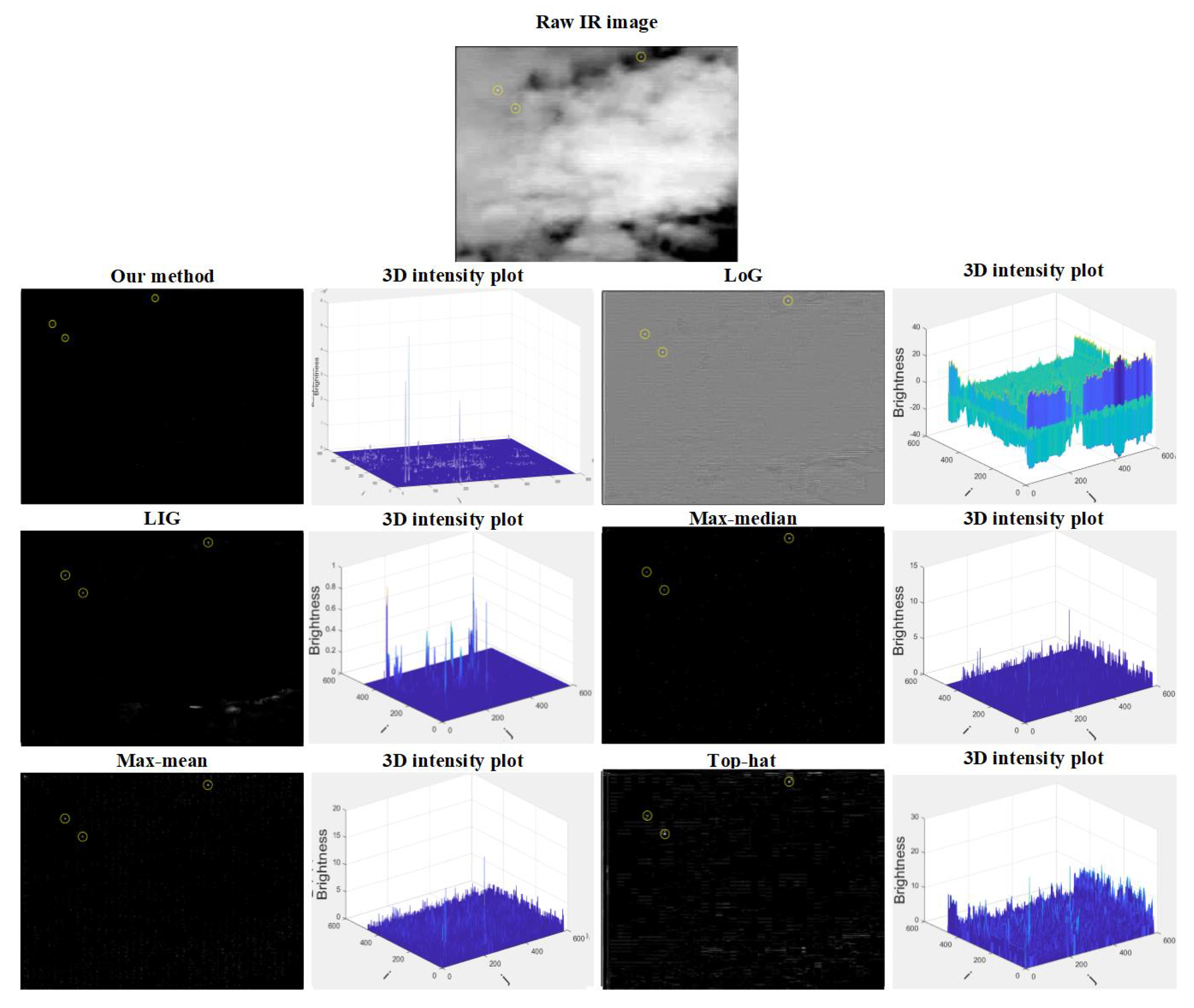 Applsci 09 05570 g012