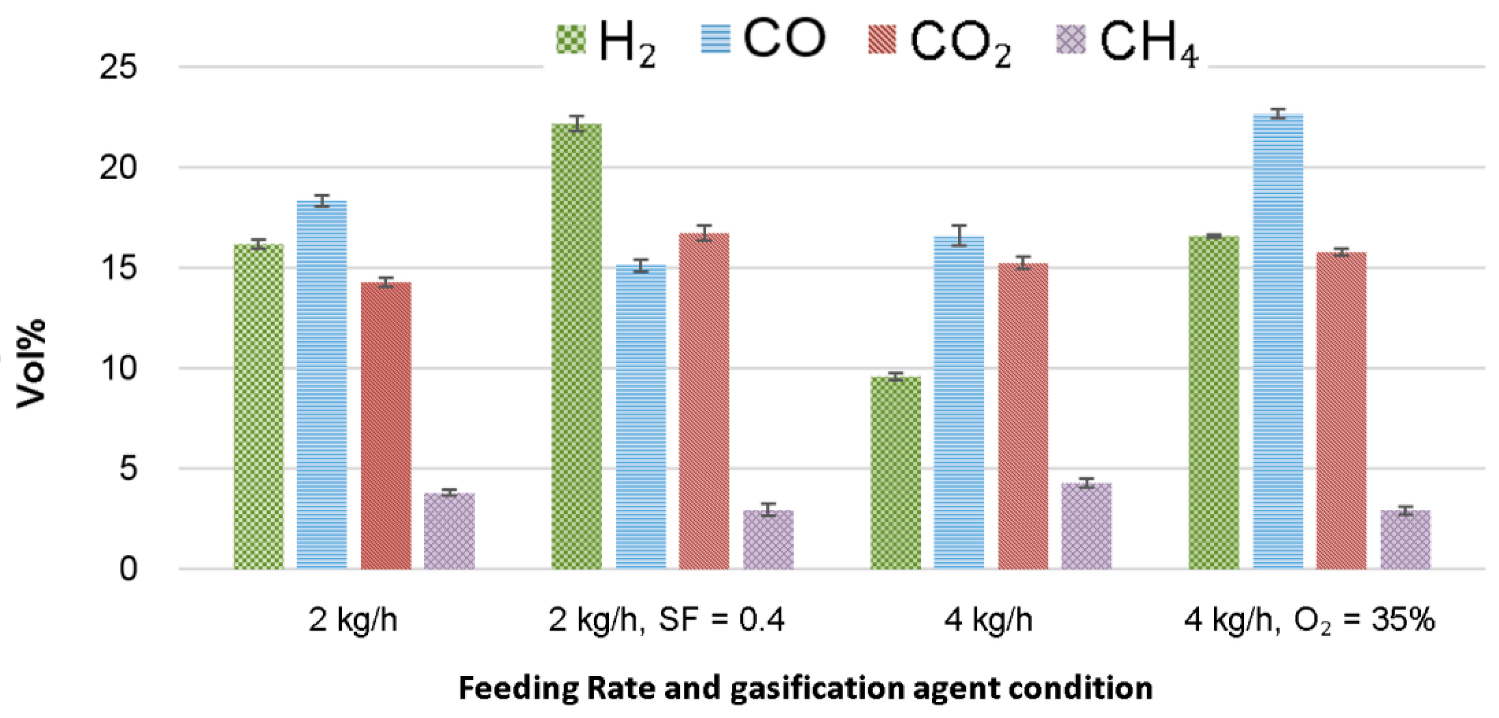 Applsci 10 00002 g004 Applsci 10 00002 g004