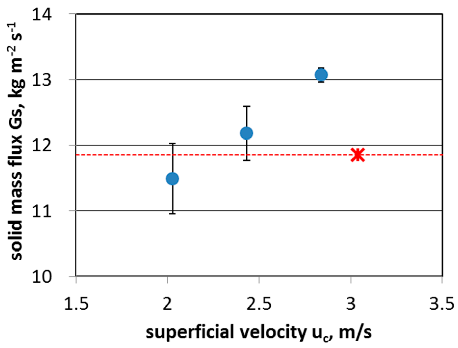Applsci 10 00002 g005 Applsci 10 00002 g005