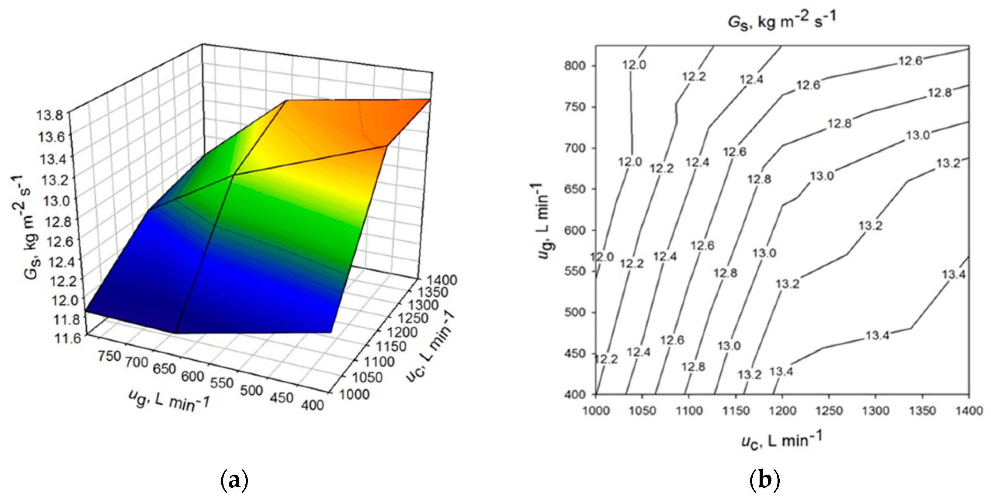 Applsci 10 00002 g007 Applsci 10 00002 g007