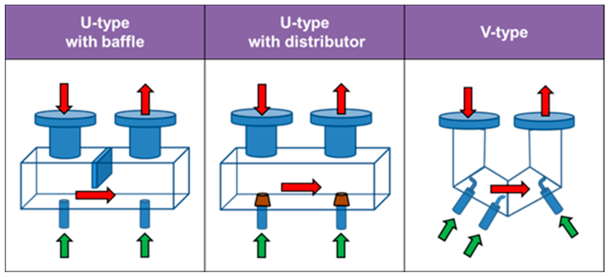 Applsci 10 00002 g009 Applsci 10 00002 g009