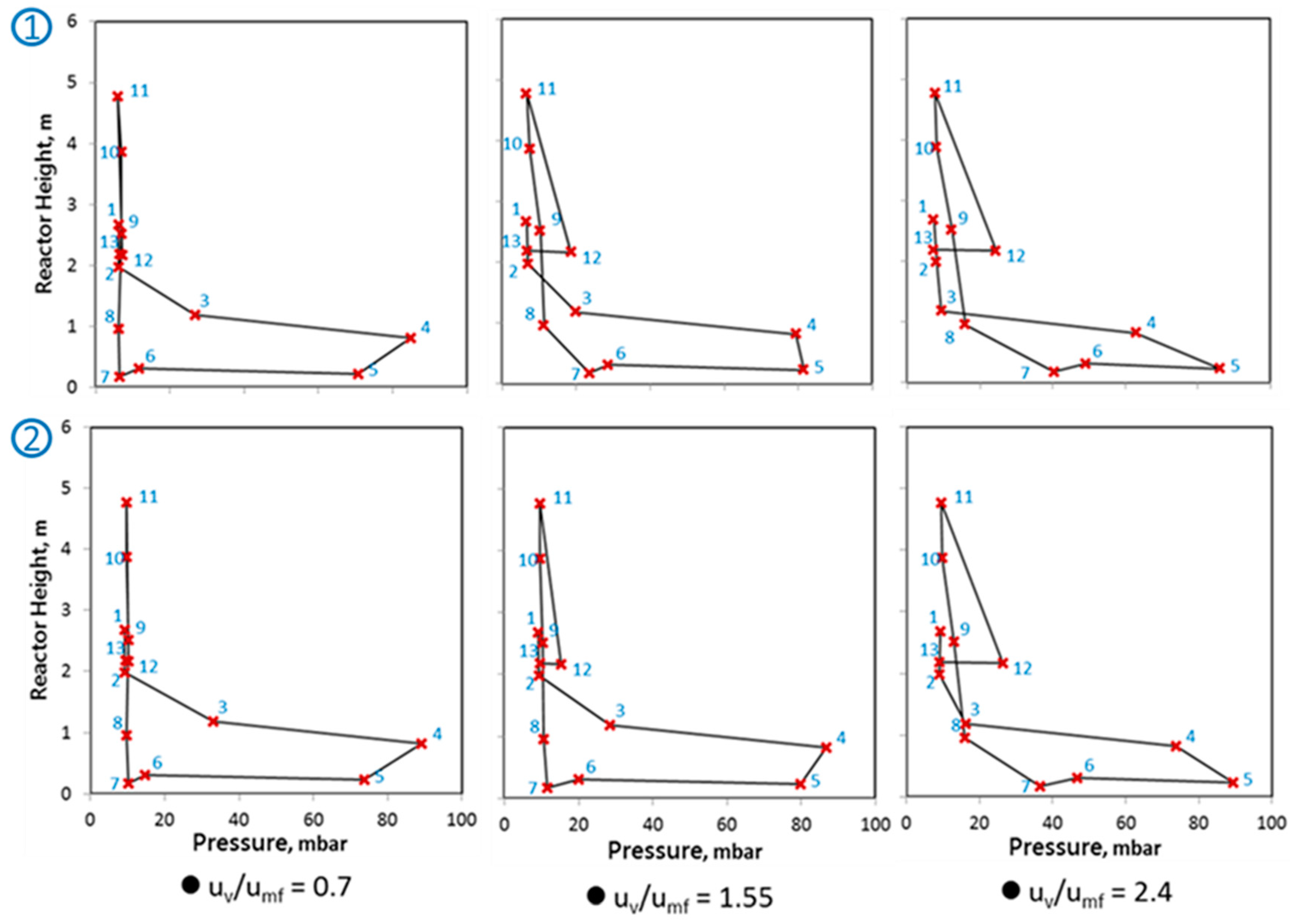 Applsci 10 00002 g012 Applsci 10 00002 g012