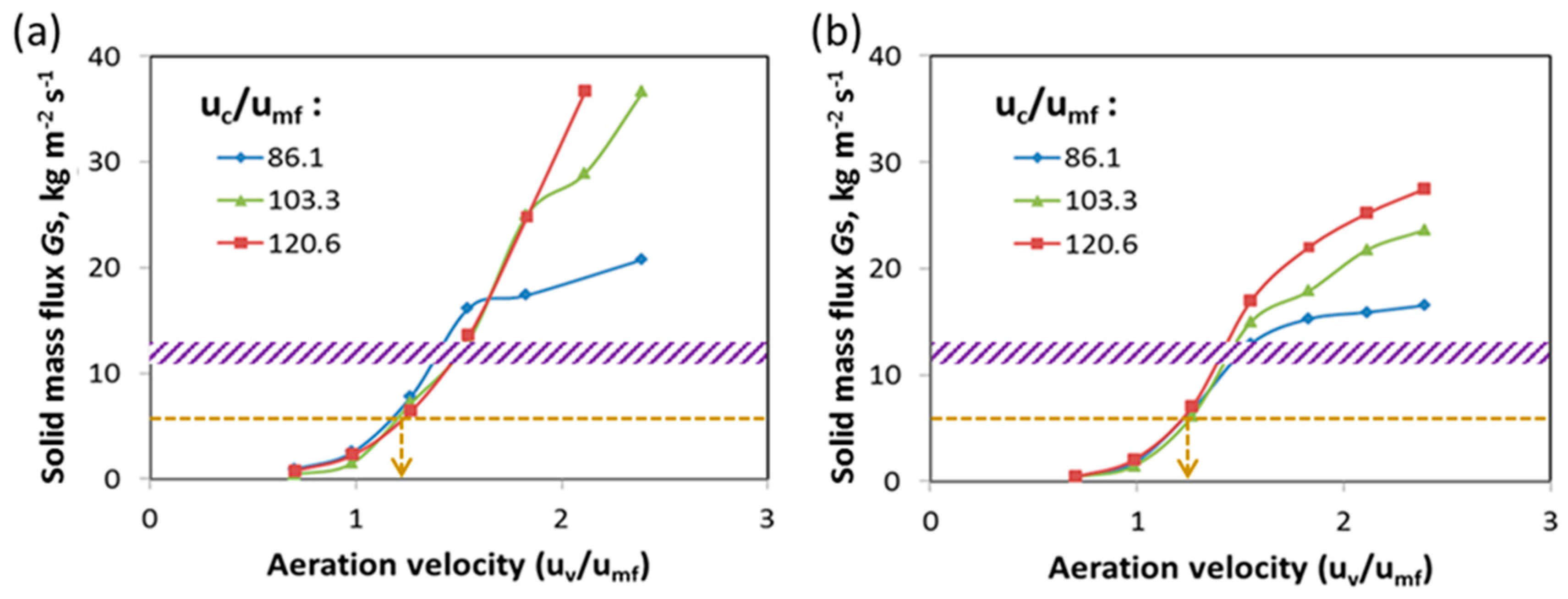 Applsci 10 00002 g013 Applsci 10 00002 g013