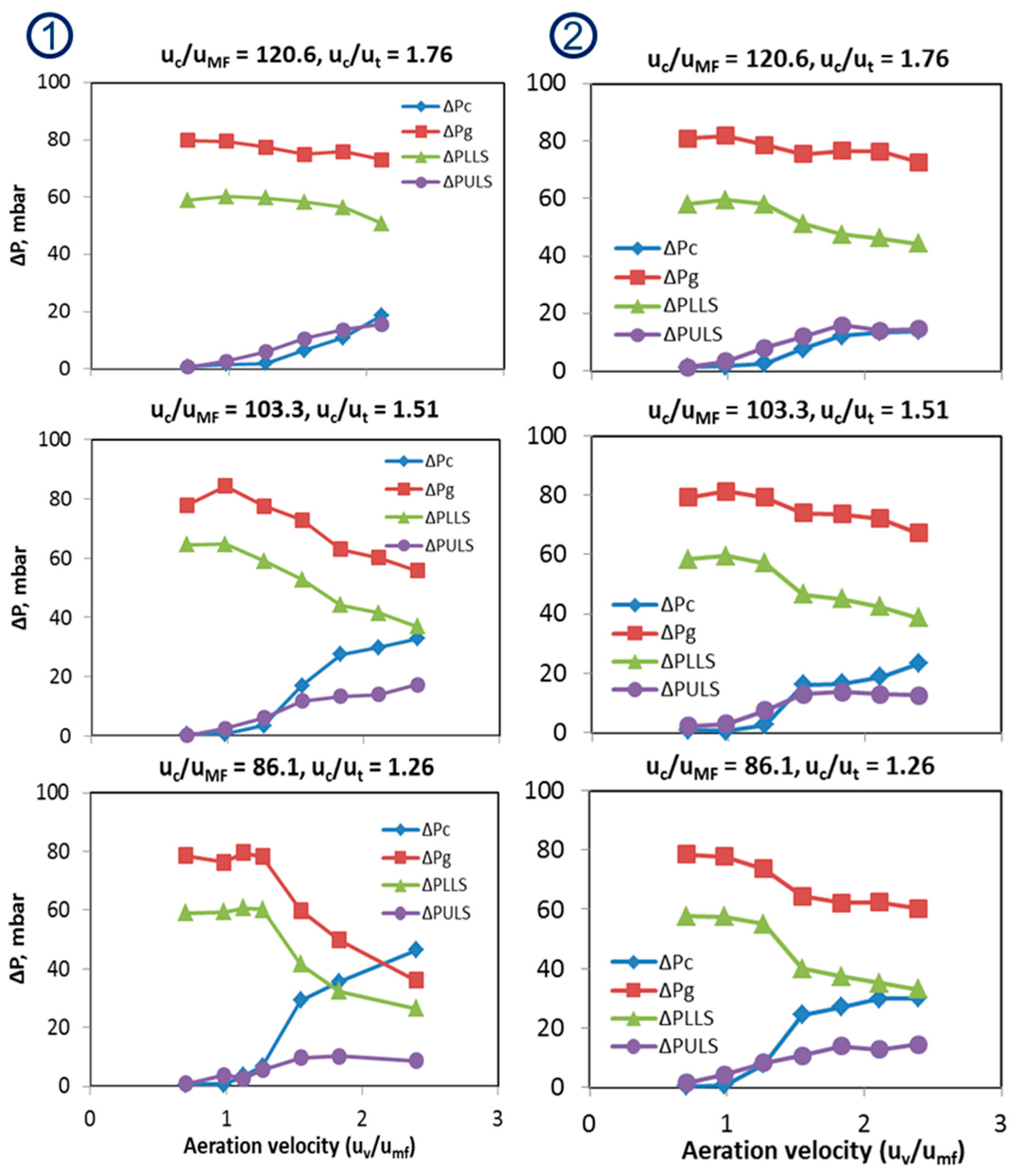 Applsci 10 00002 g014 Applsci 10 00002 g014