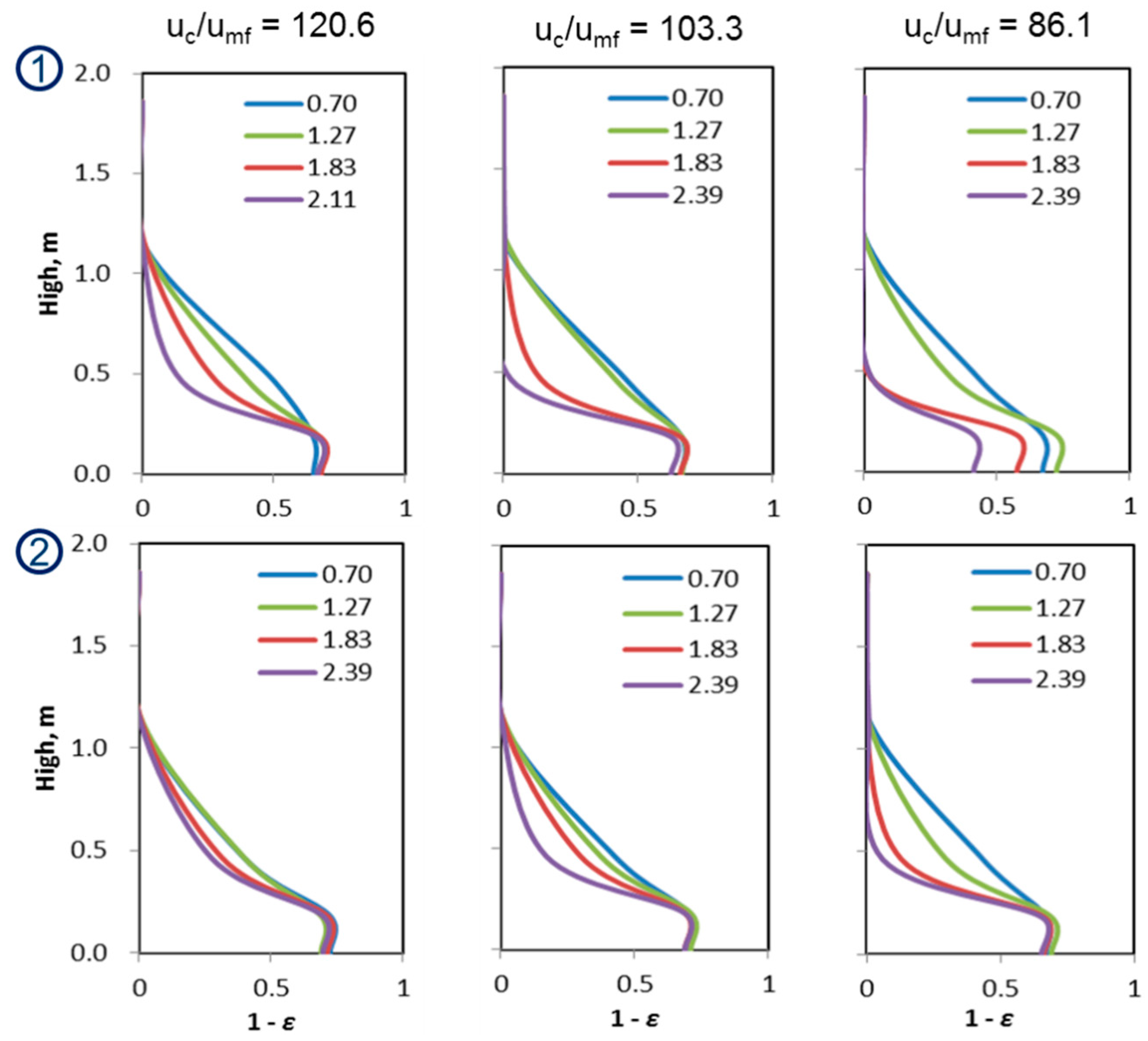 Applsci 10 00002 g015 Applsci 10 00002 g015