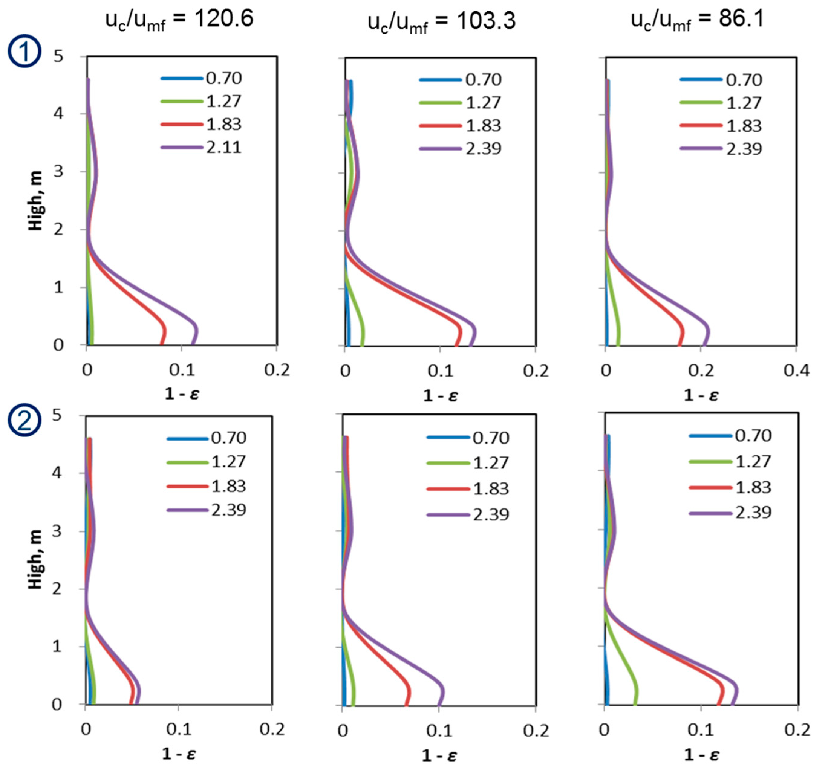 Applsci 10 00002 g016 Applsci 10 00002 g016