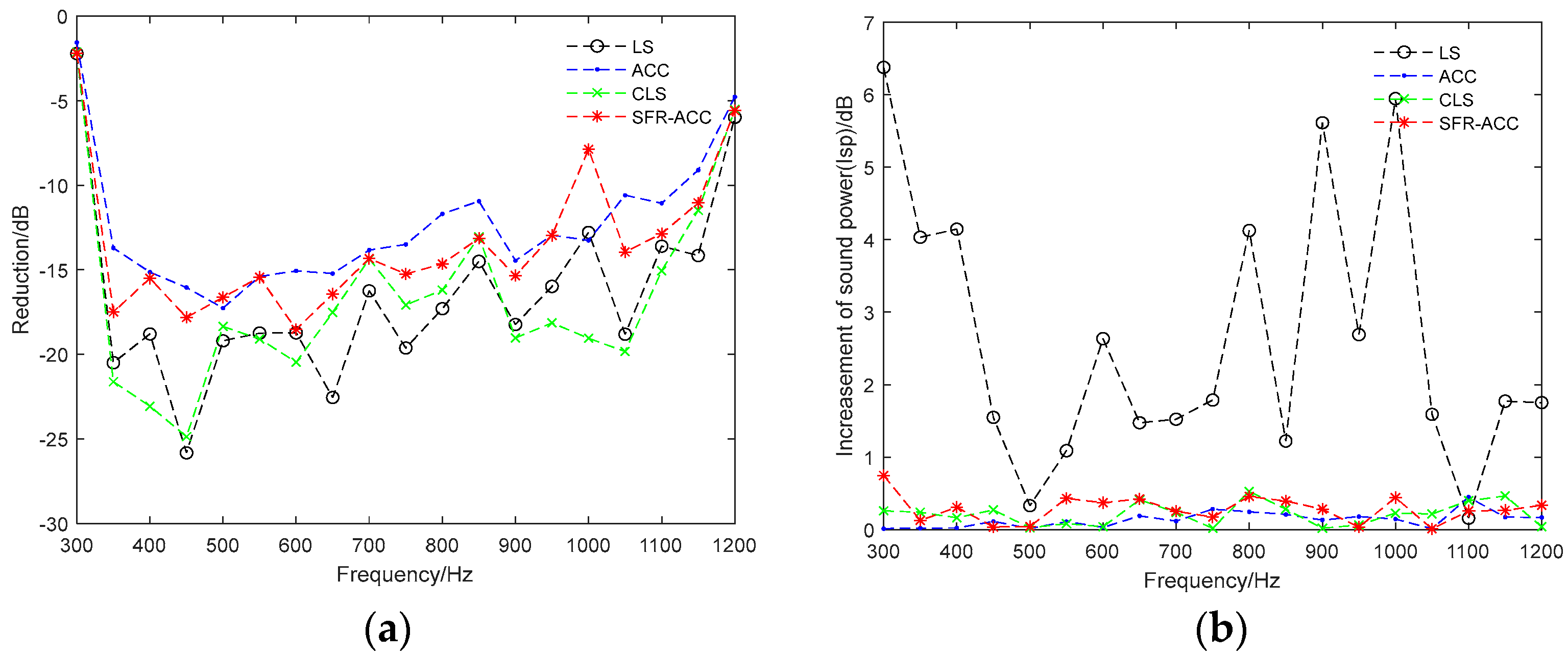 Applsci 10 00004 g004