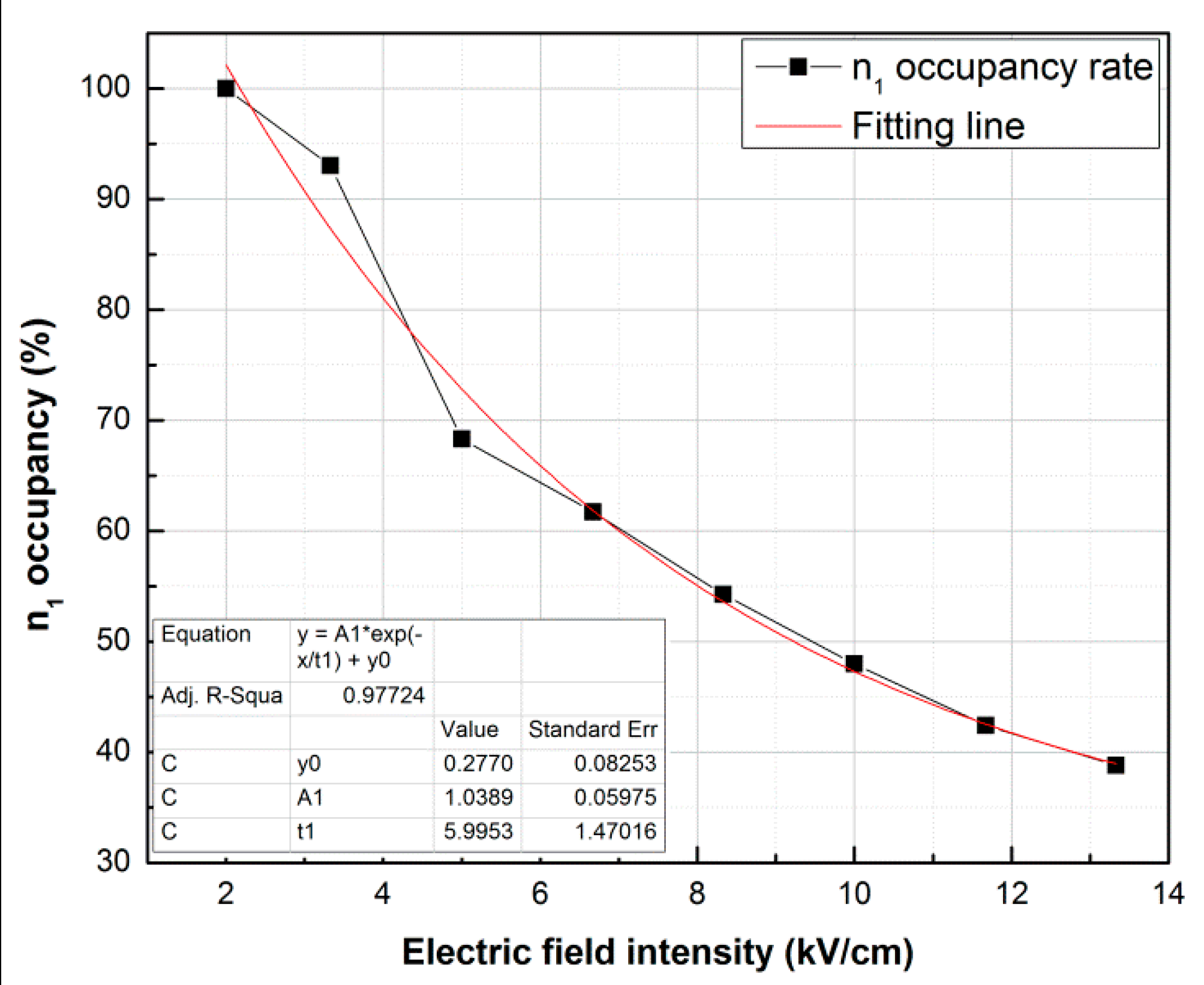 Applsci 10 00007 g007