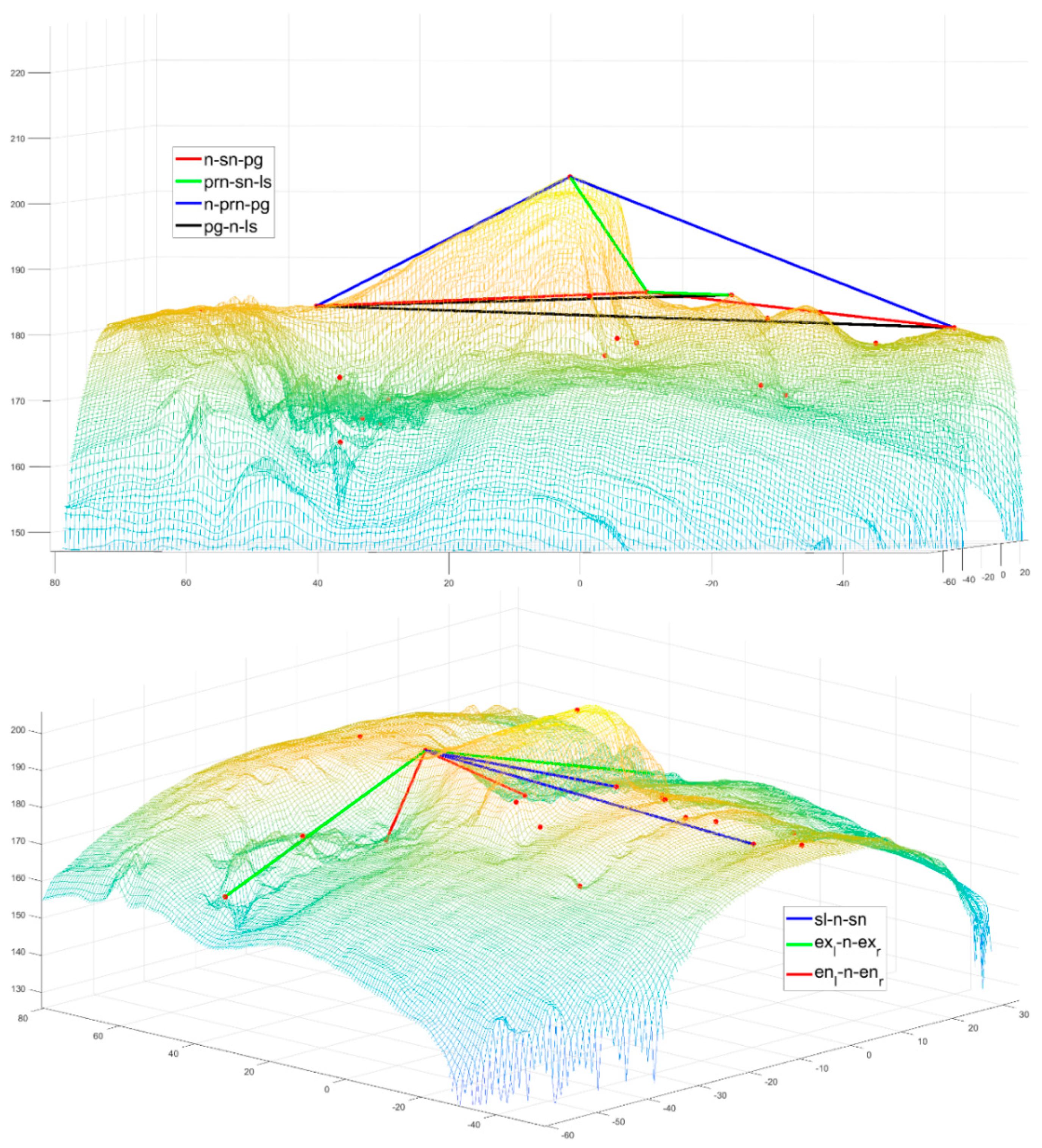 Applsci 10 00008 g003 Applsci 10 00008 g003