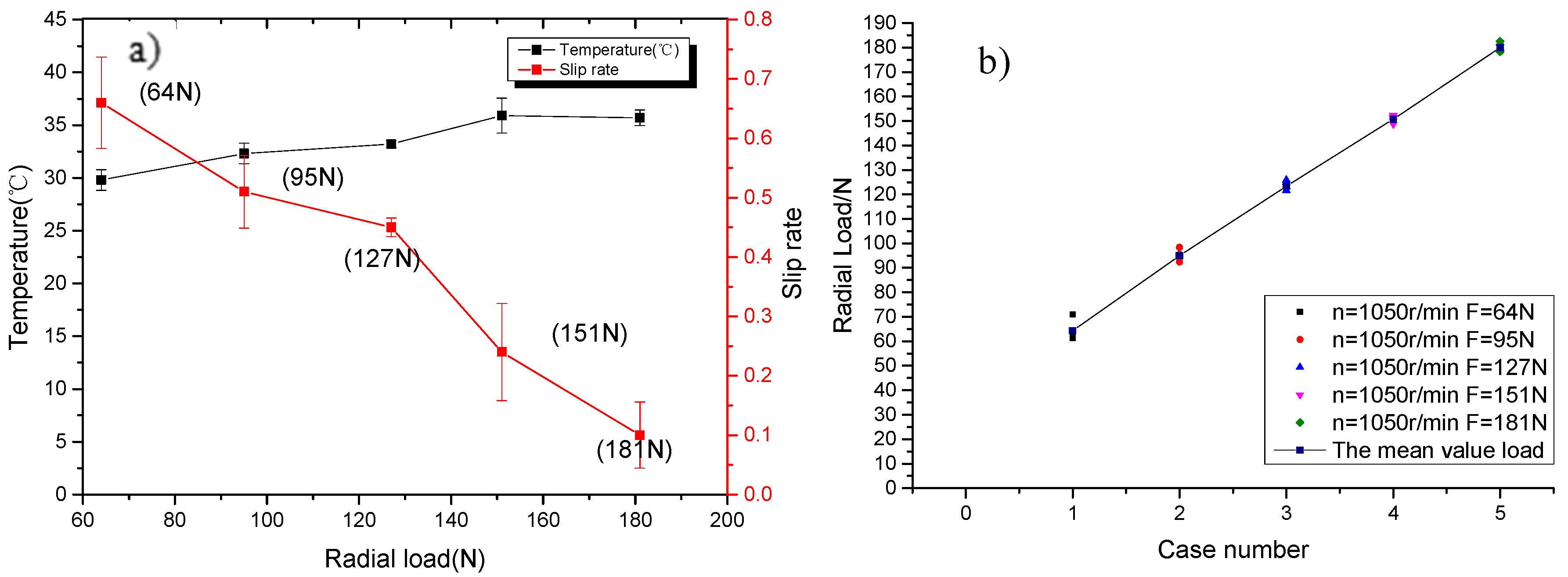 Applsci 10 00009 g006