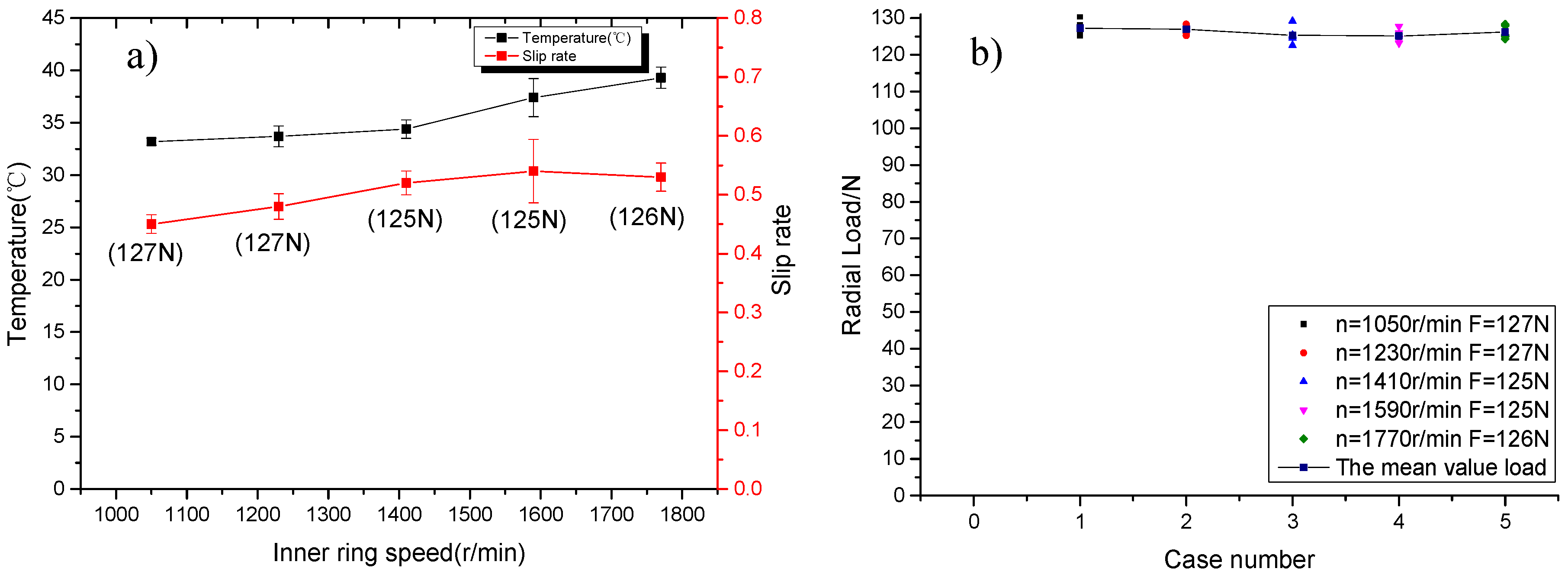 Applsci 10 00009 g007