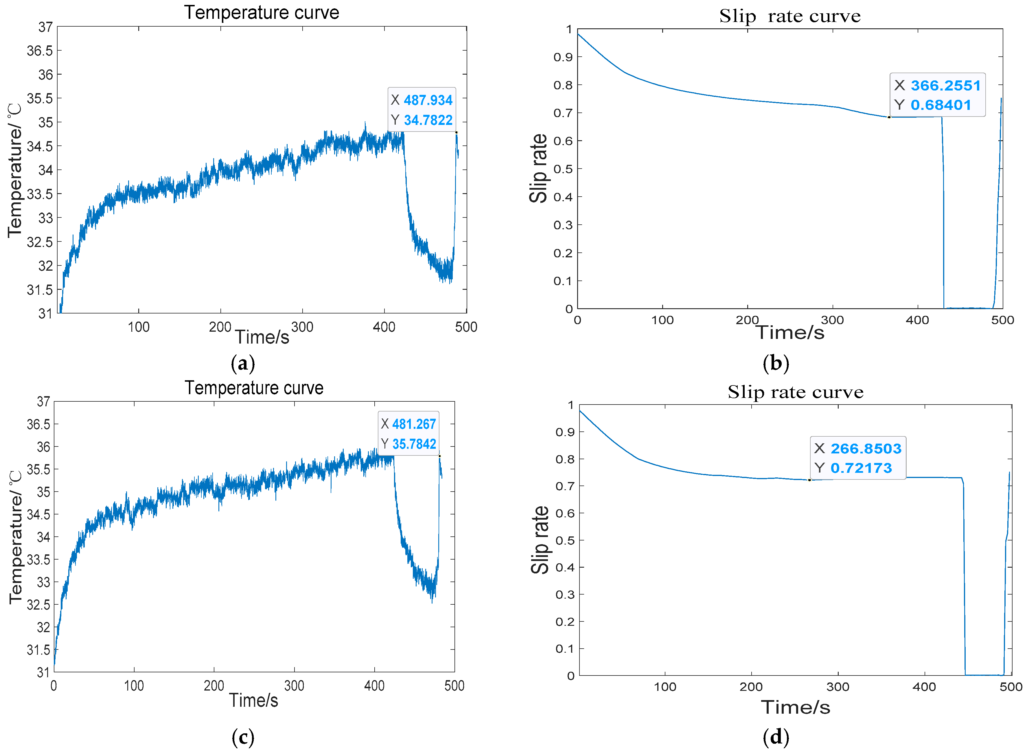 Applsci 10 00009 g009