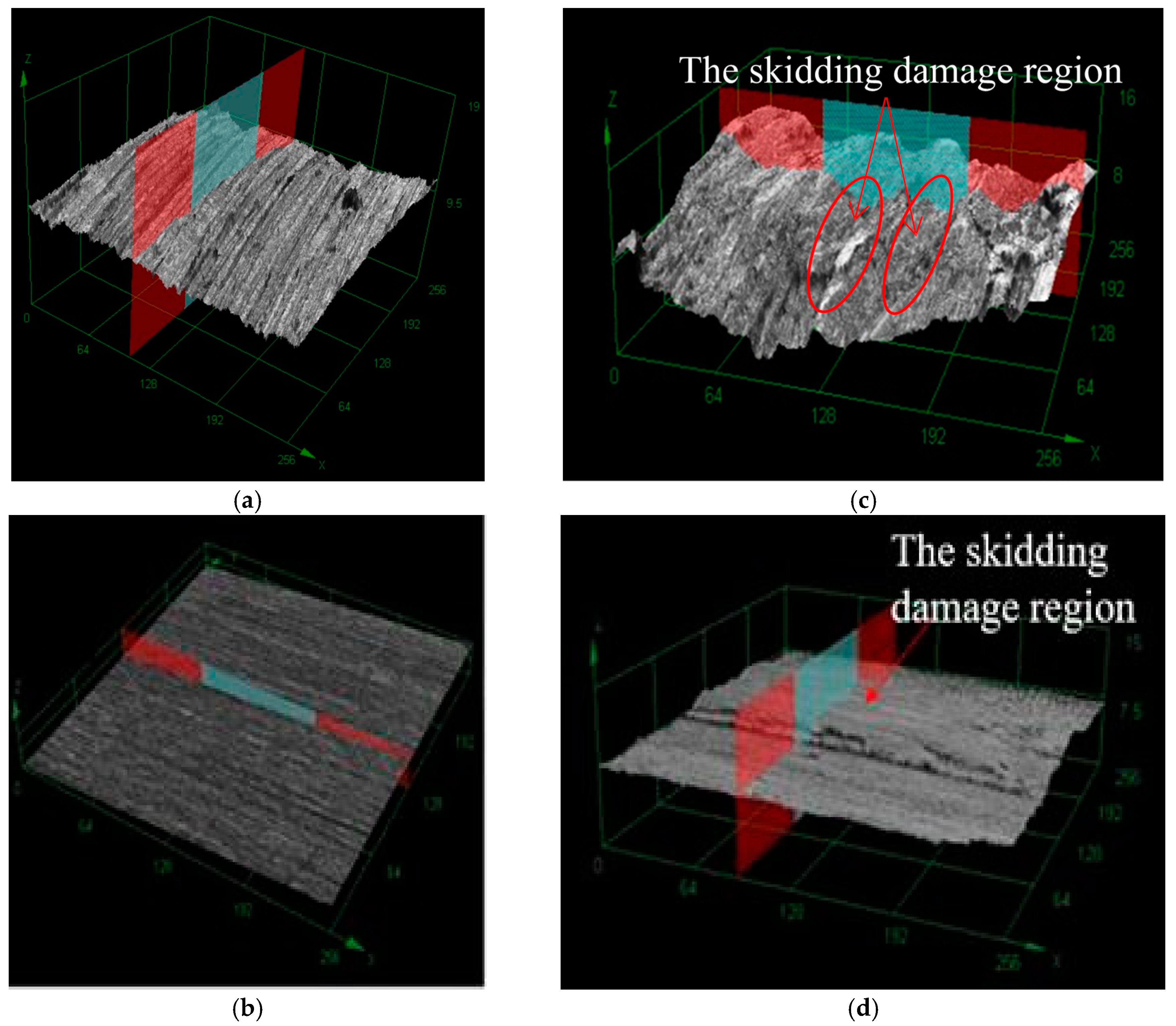Applsci 10 00009 g010