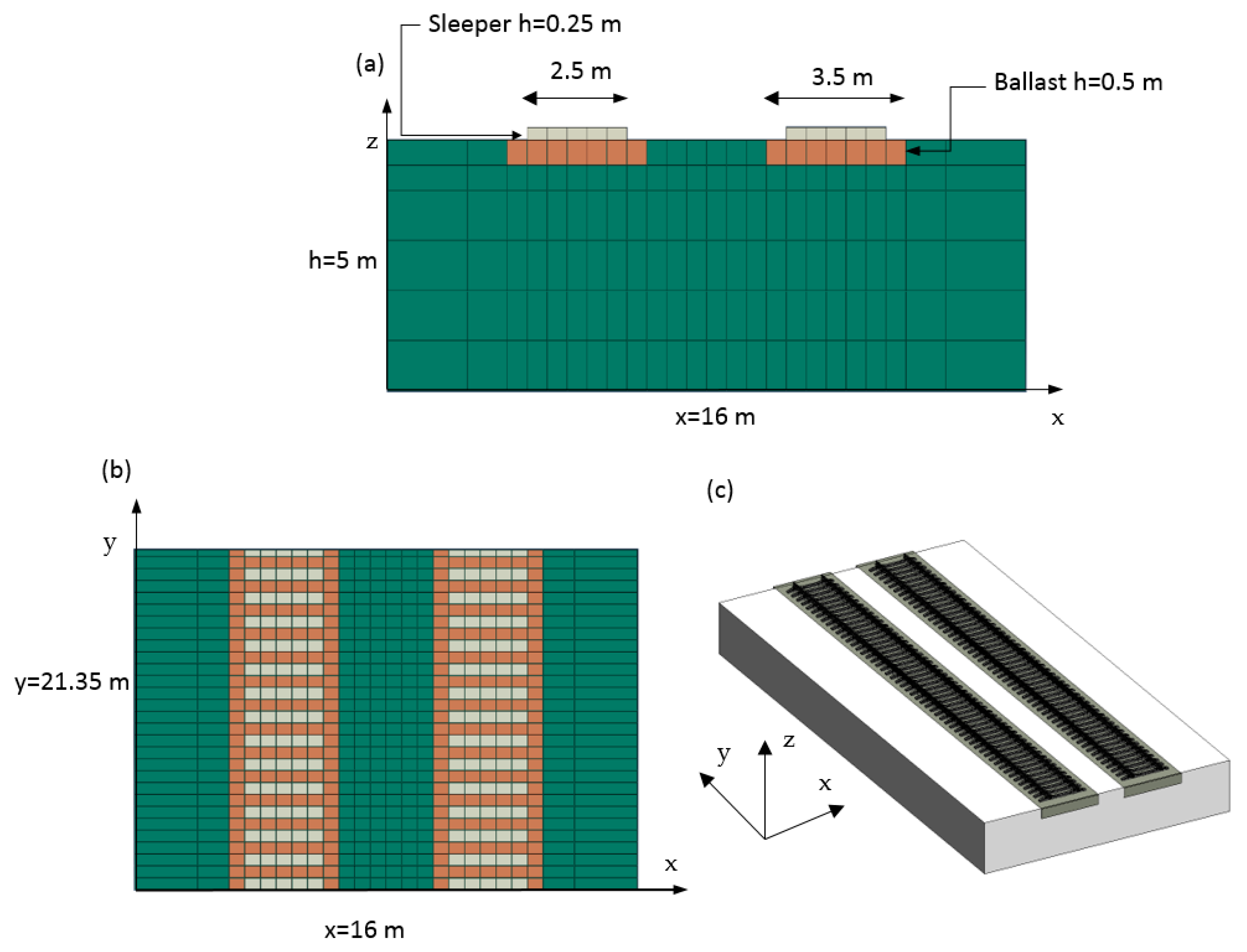 Applsci 10 00011 g005