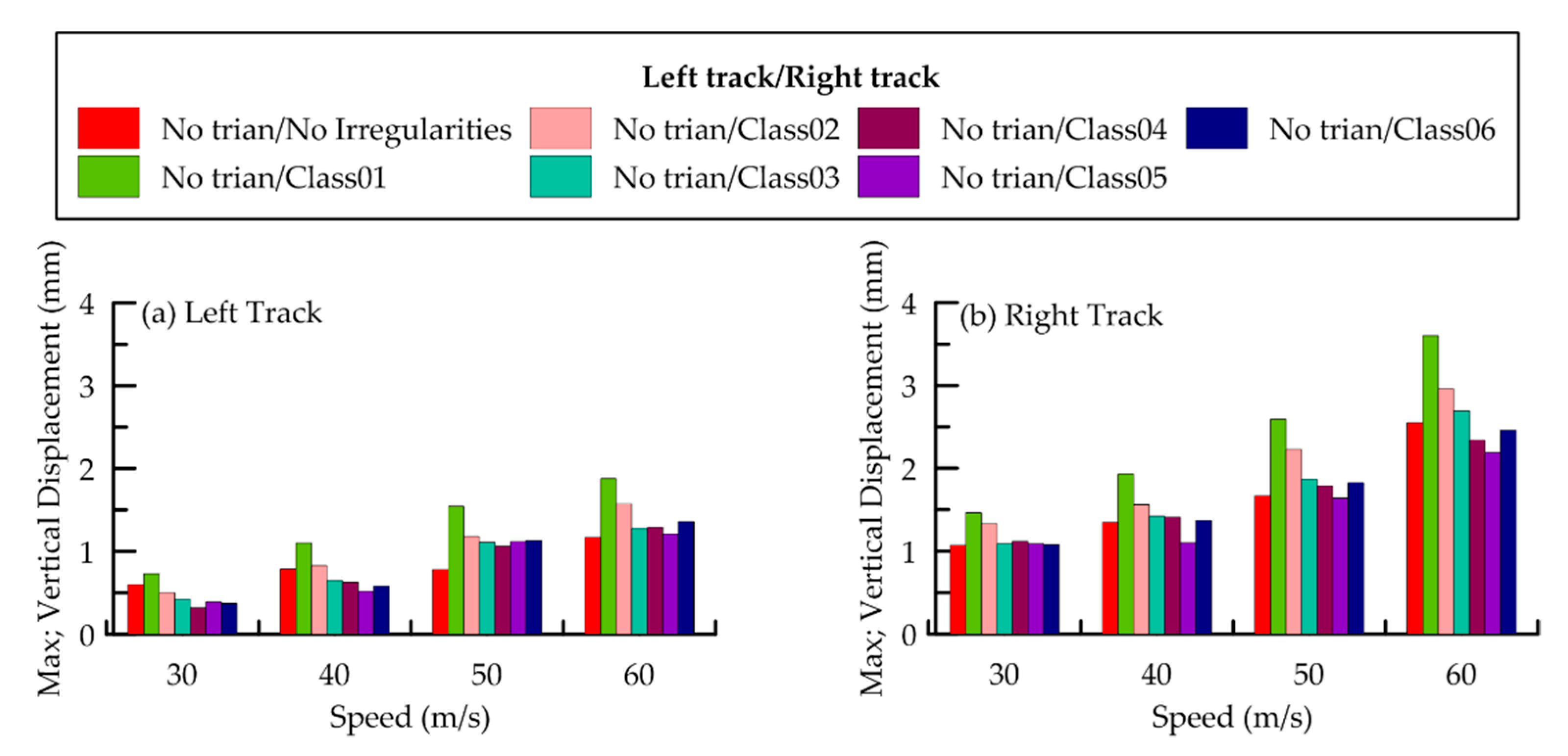 Applsci 10 00011 g007