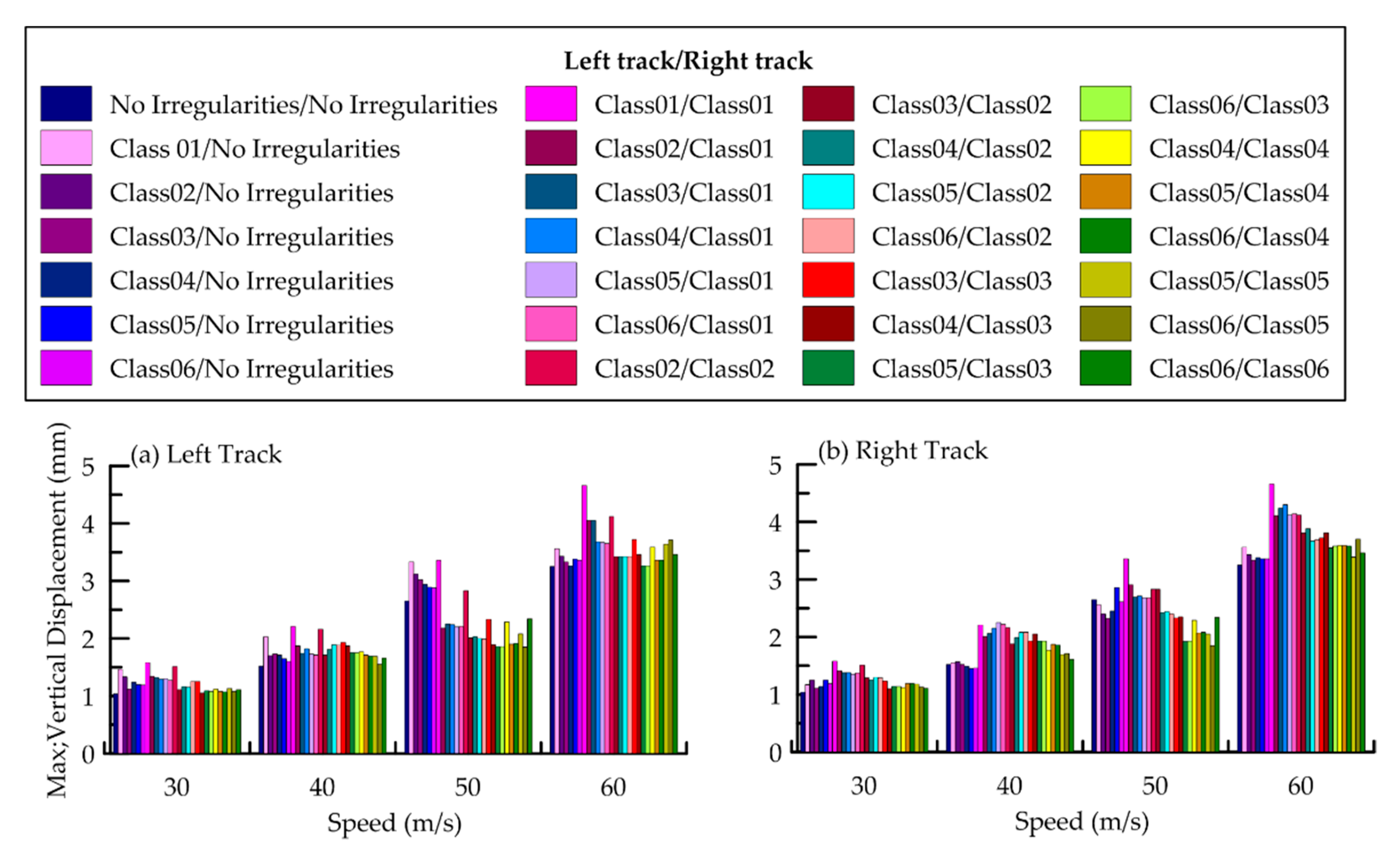 Applsci 10 00011 g009