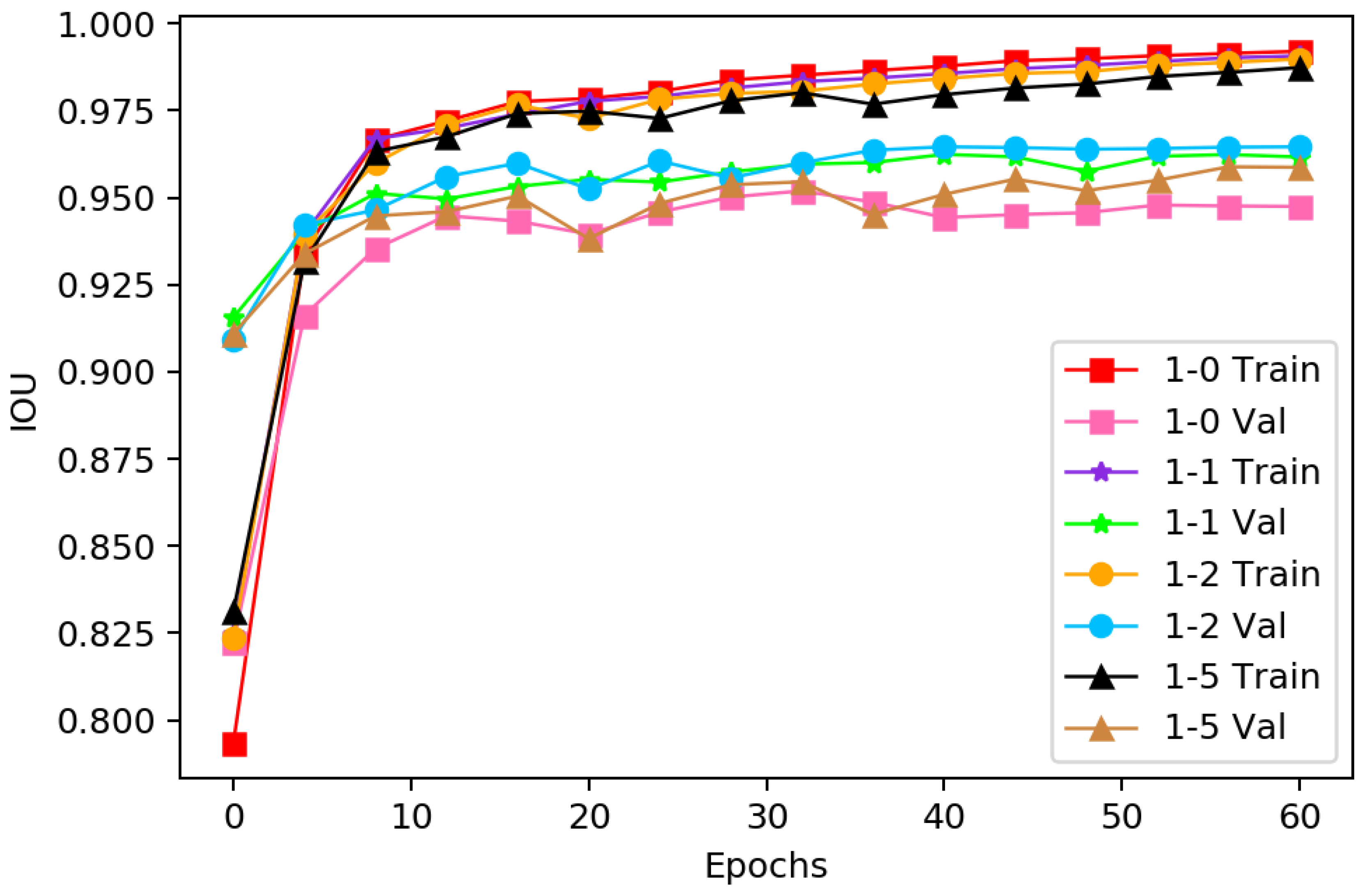 Applsci 10 00013 g002