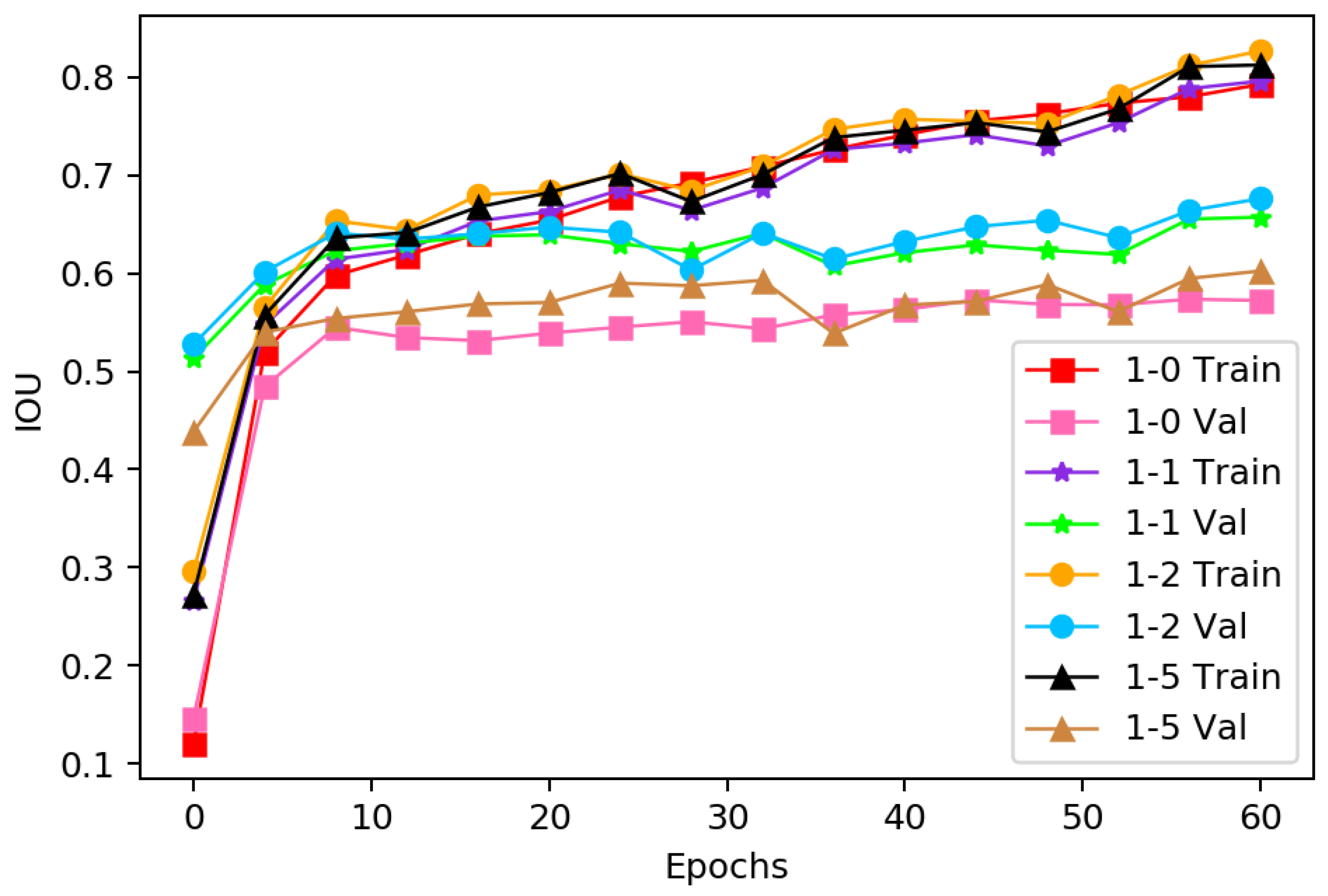 Applsci 10 00013 g003