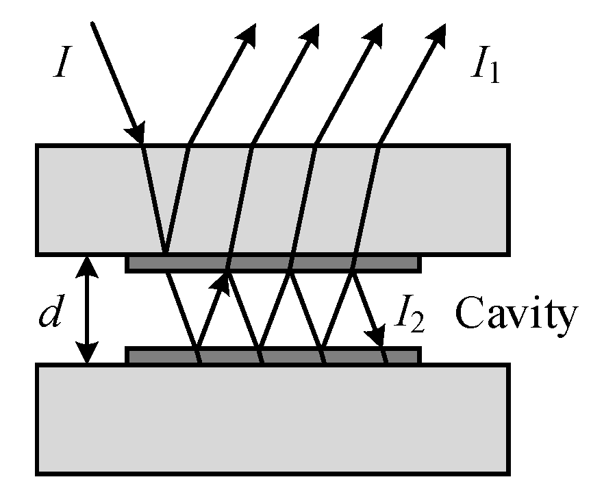 Applsci 10 00018 g001