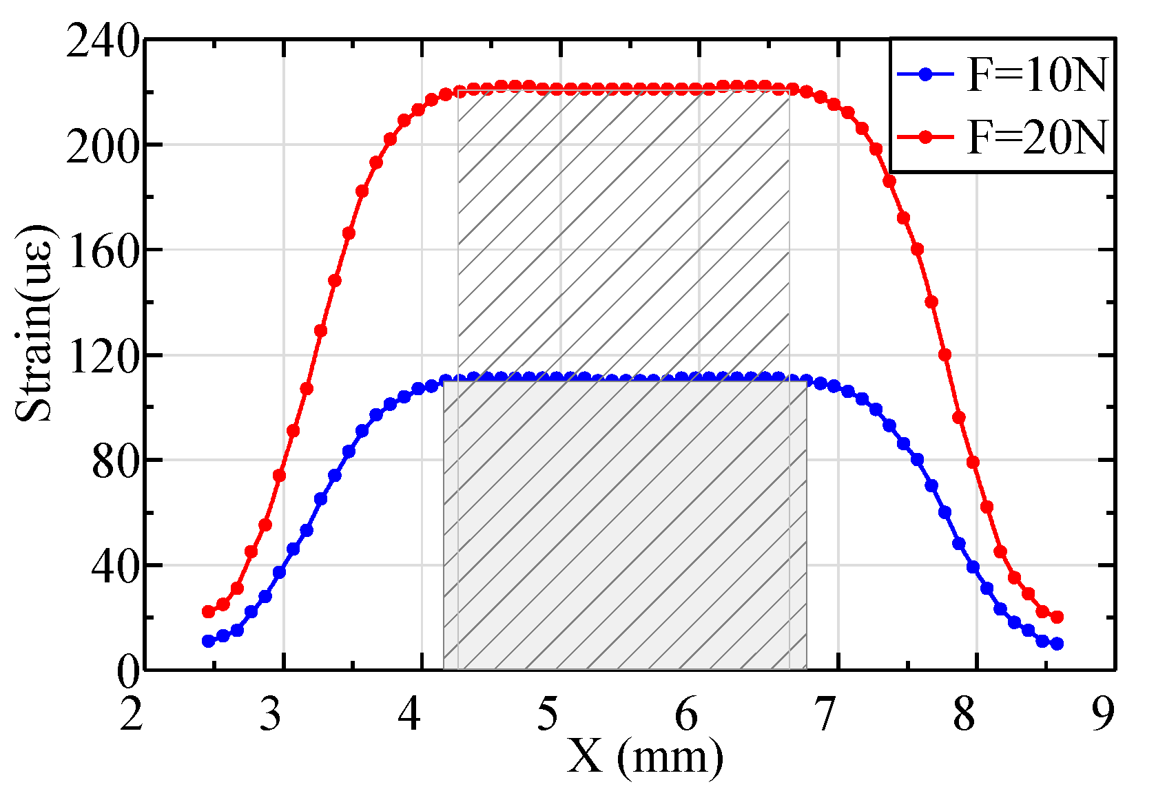 Applsci 10 00018 g006