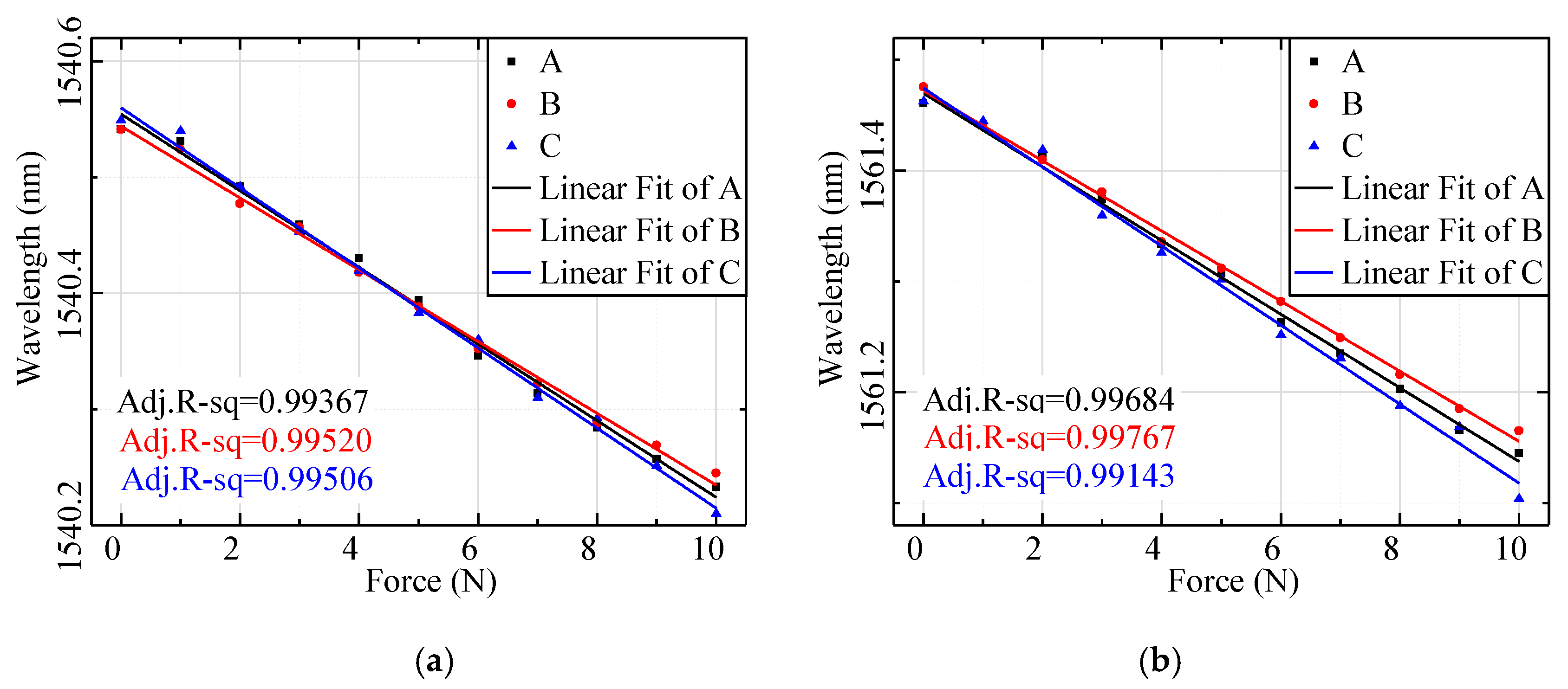 Applsci 10 00018 g008