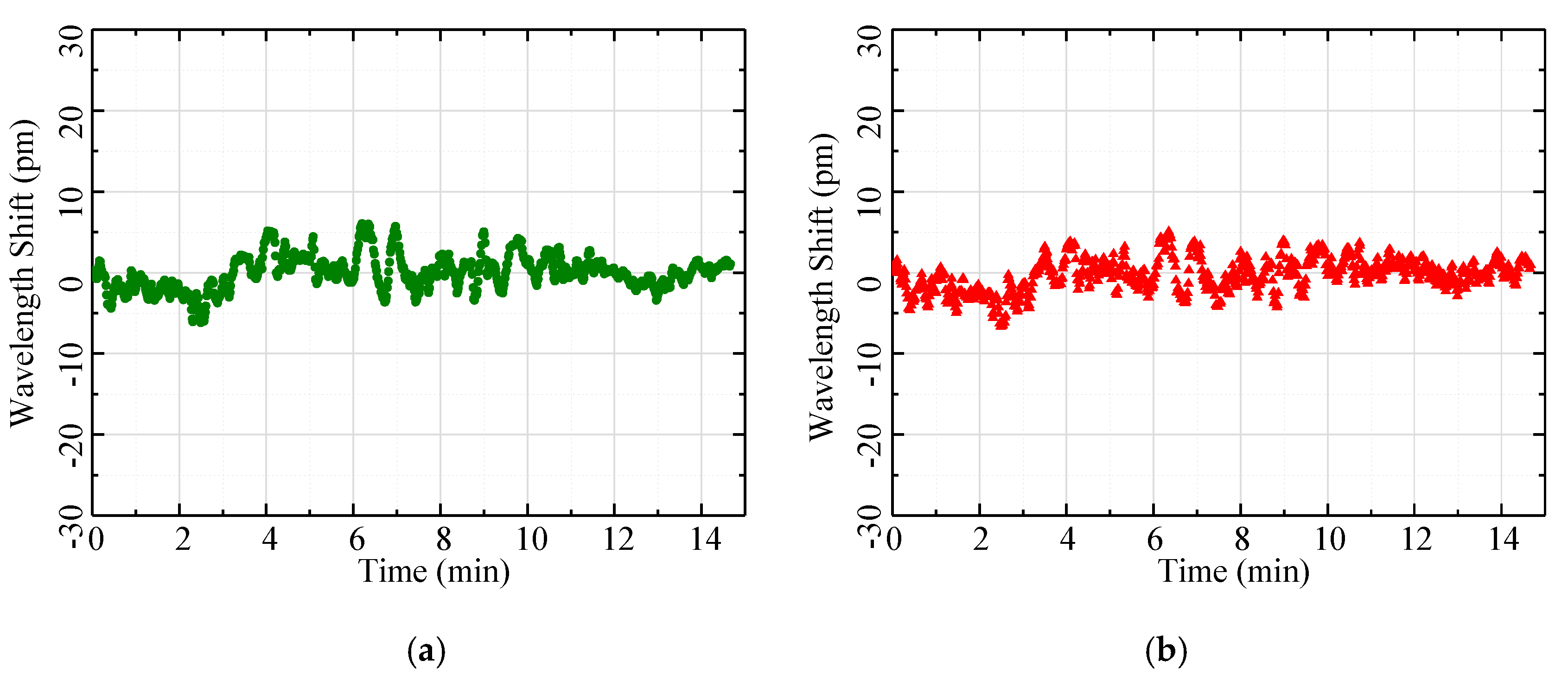 Applsci 10 00018 g011