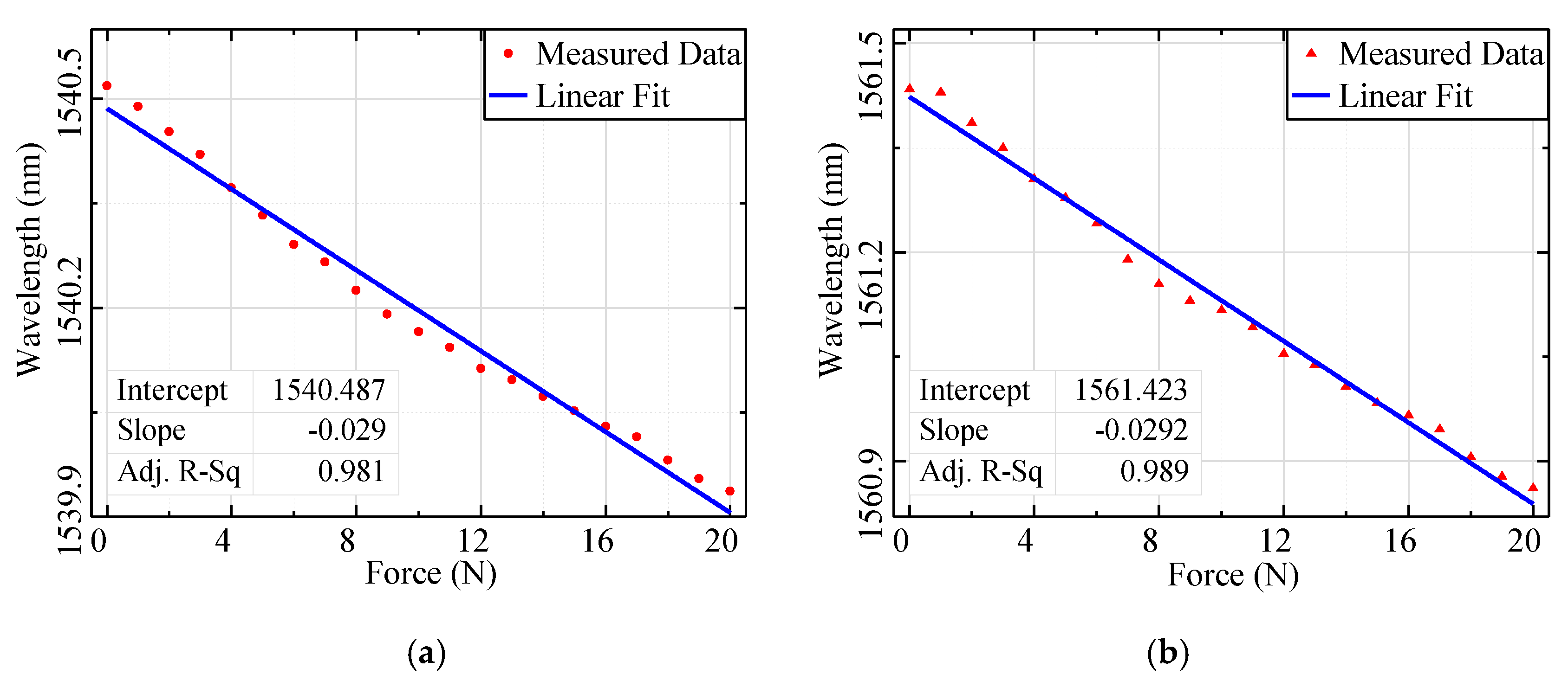 Applsci 10 00018 g012
