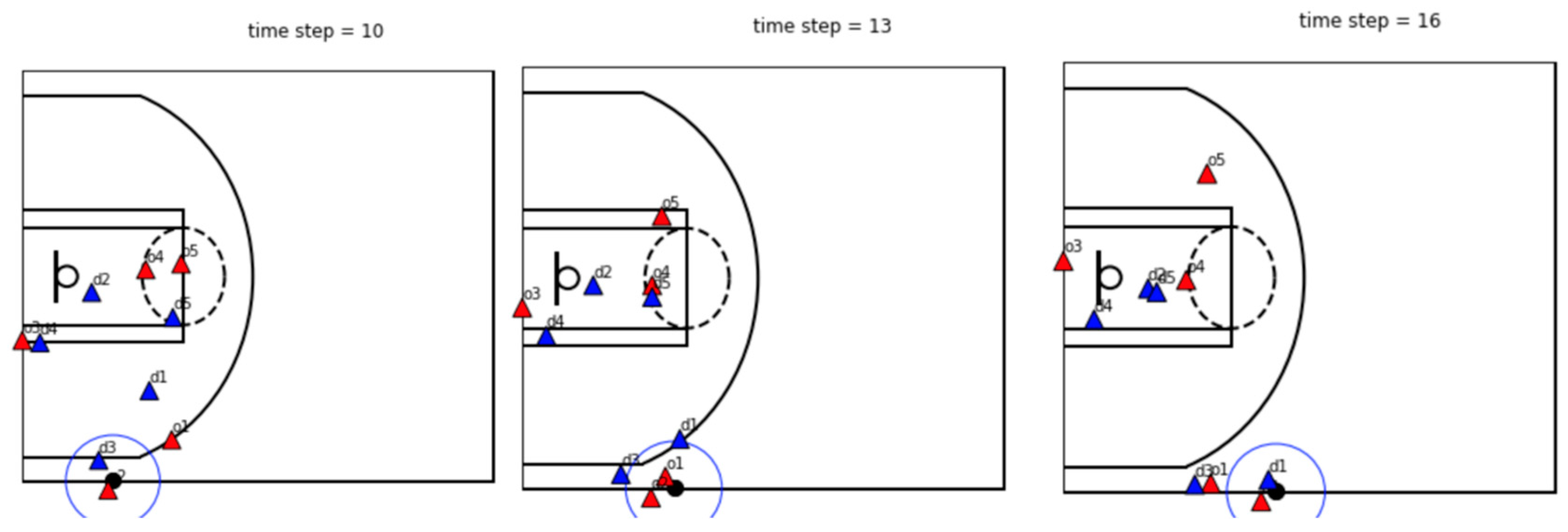 Applsci 10 00024 g002 Applsci 10 00024 g002