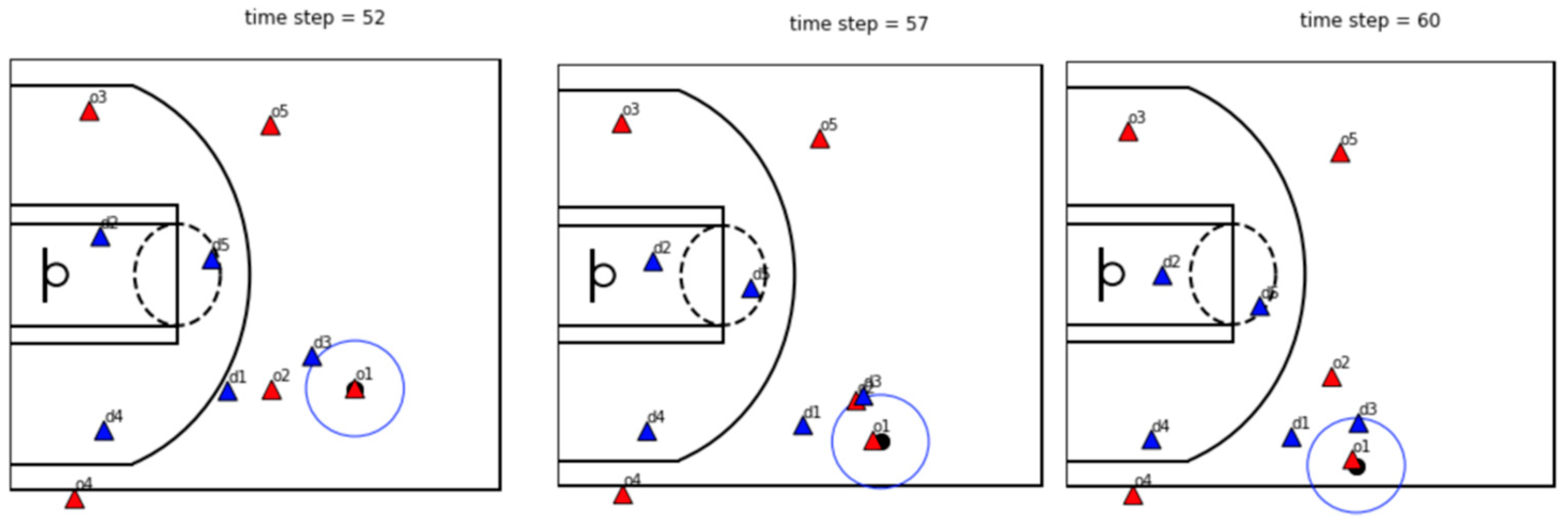 Applsci 10 00024 g003 Applsci 10 00024 g003