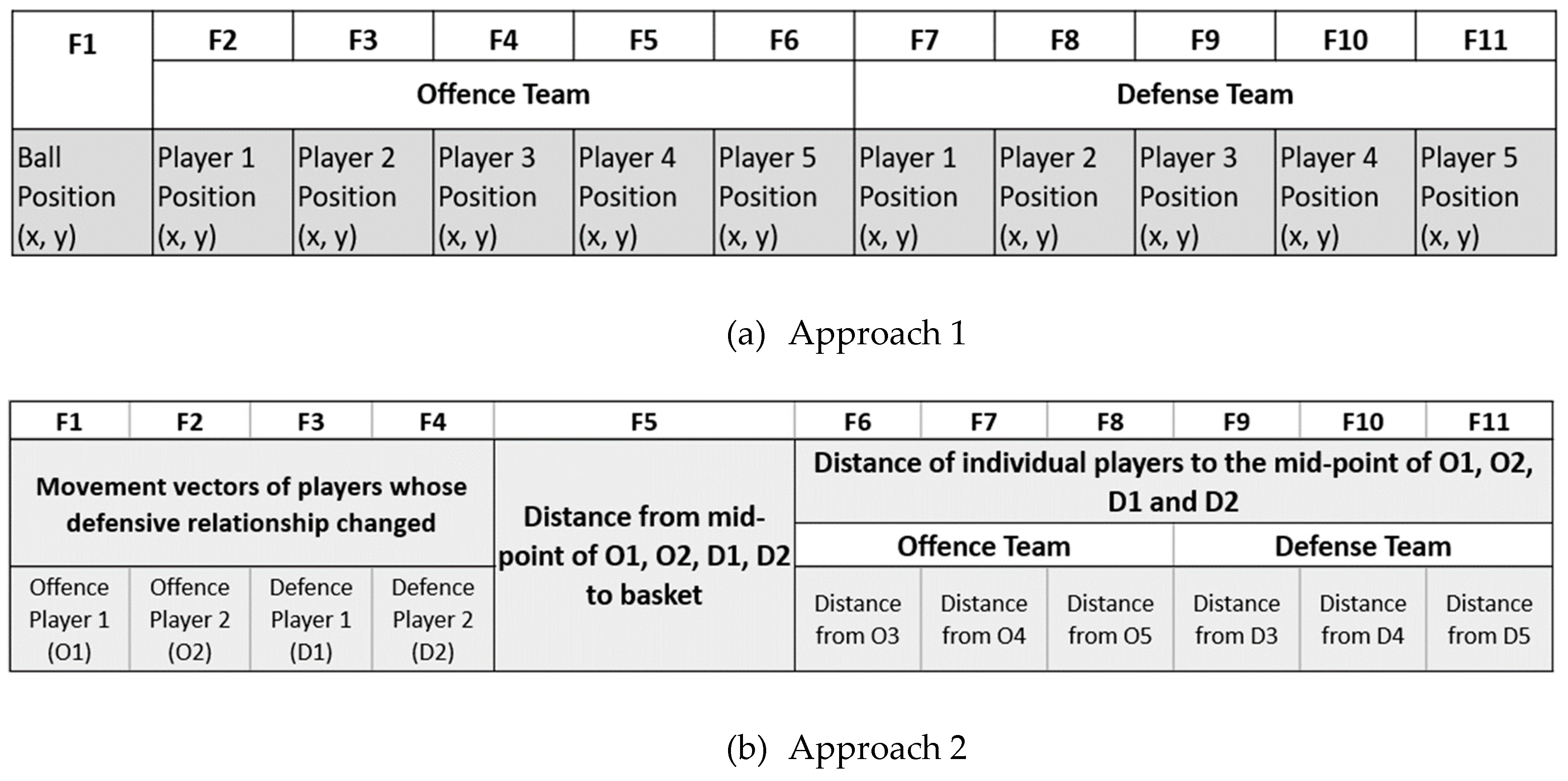 Applsci 10 00024 g006 Applsci 10 00024 g006