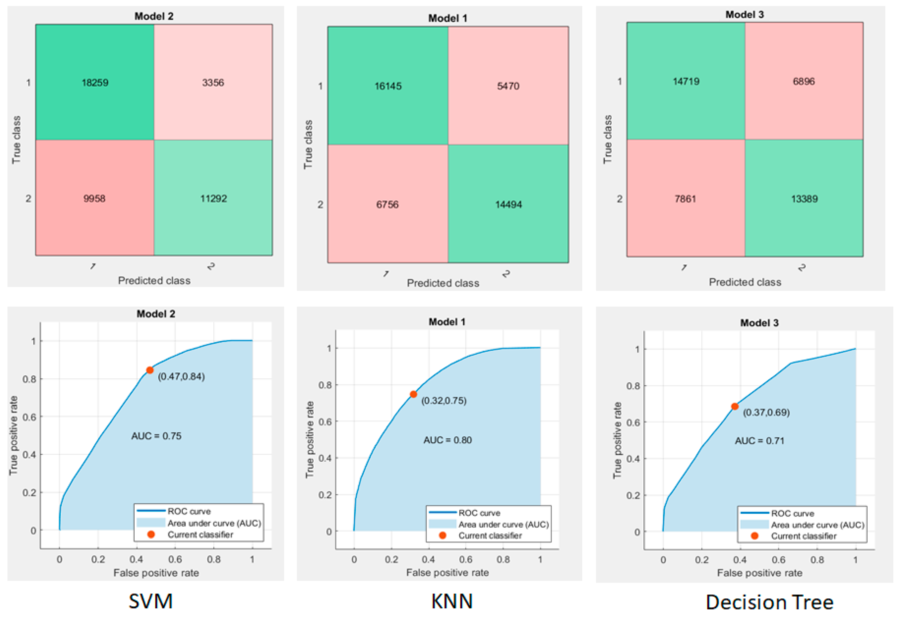 Applsci 10 00024 g007 Applsci 10 00024 g007