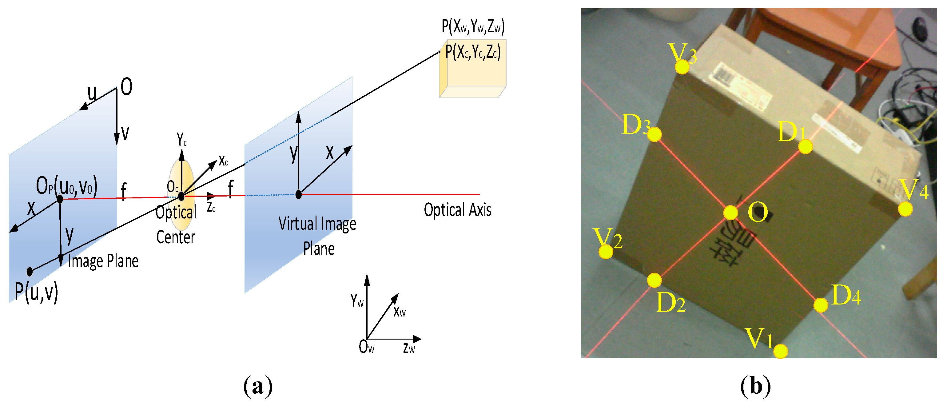 Applsci 10 00026 g006